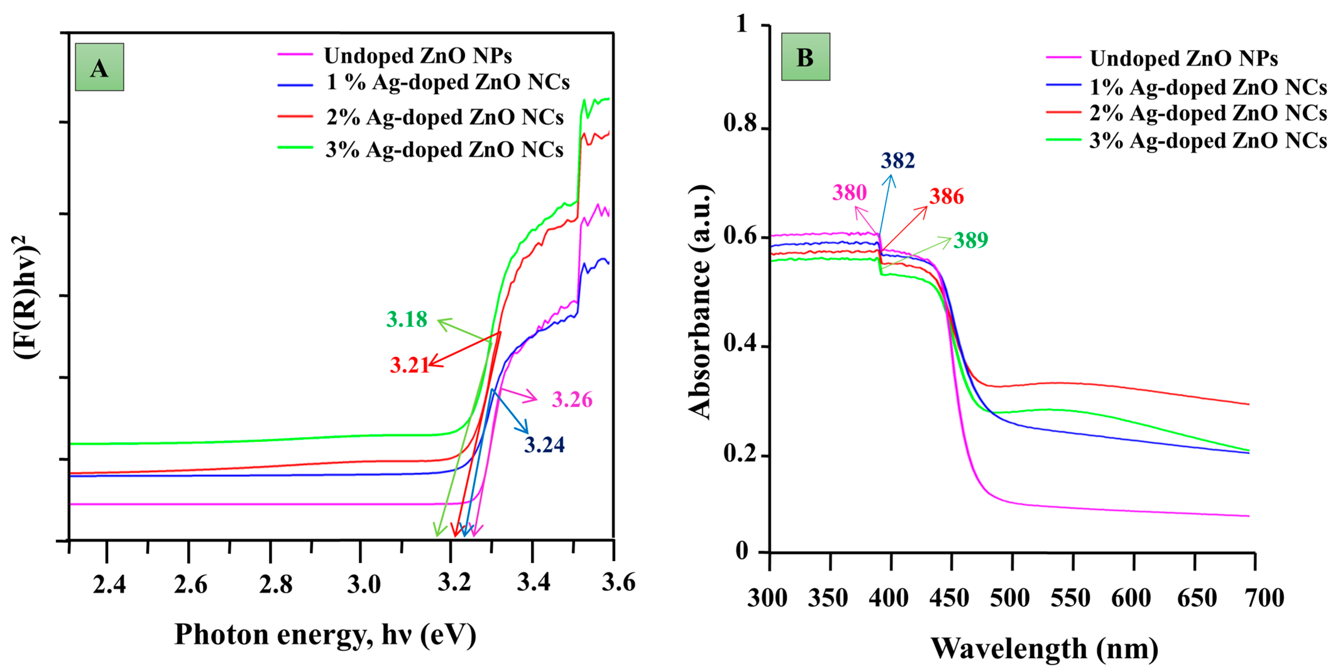 Antibiotics 14 00059 g002