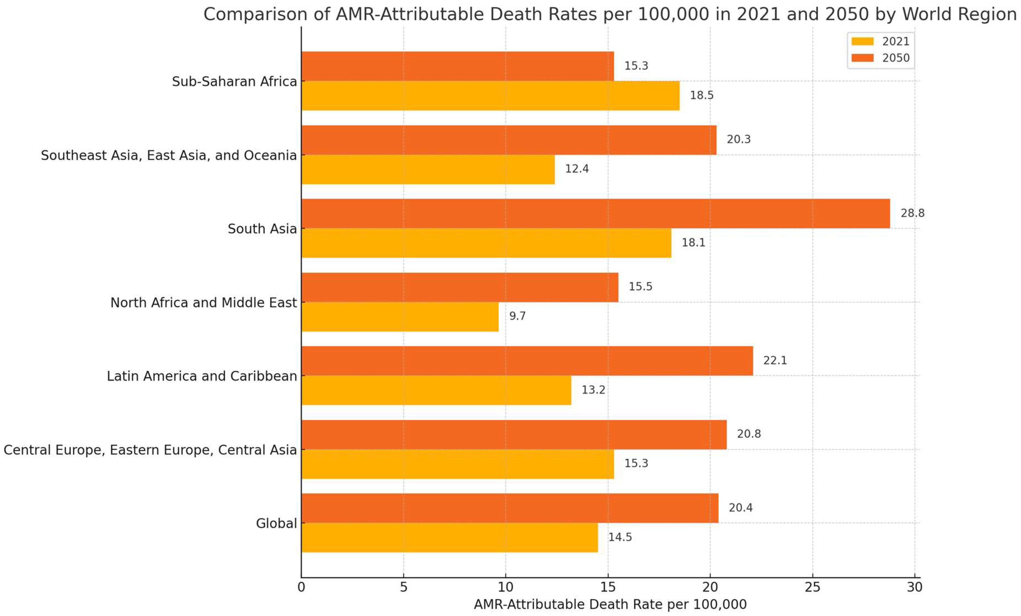 Antibiotics 14 00060 g002