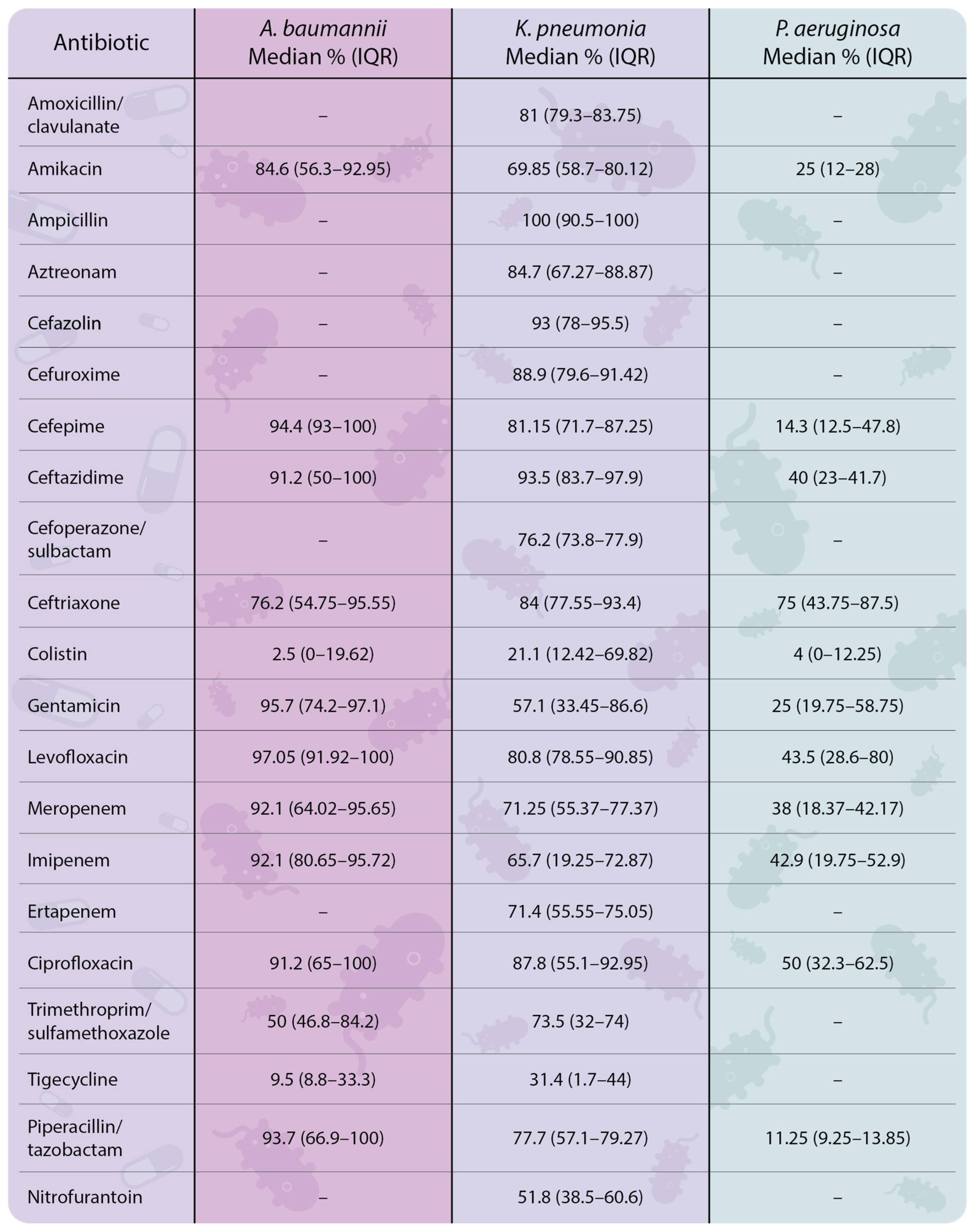 Antibiotics 14 00063 g004