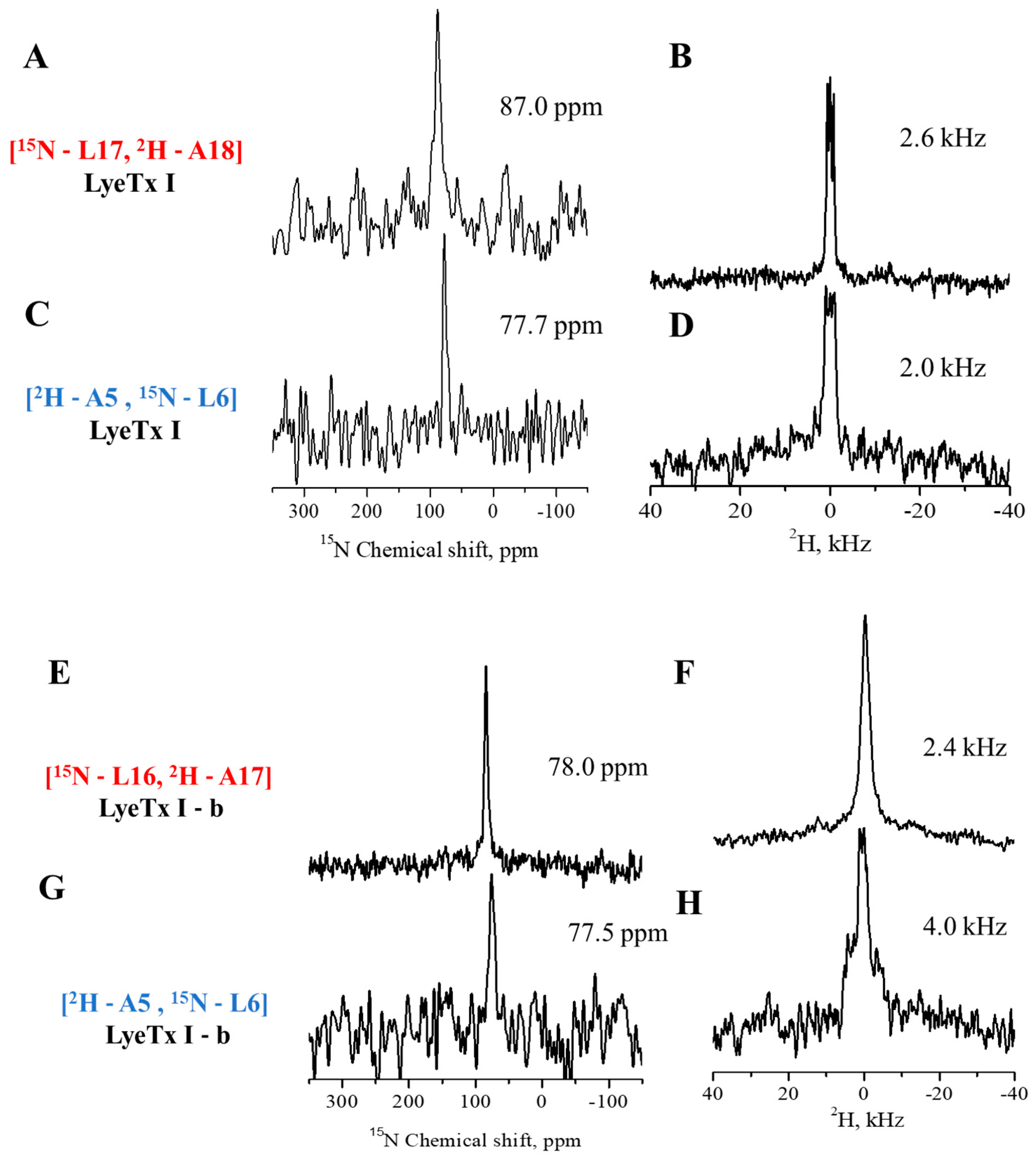 Antibiotics 14 00066 g004
