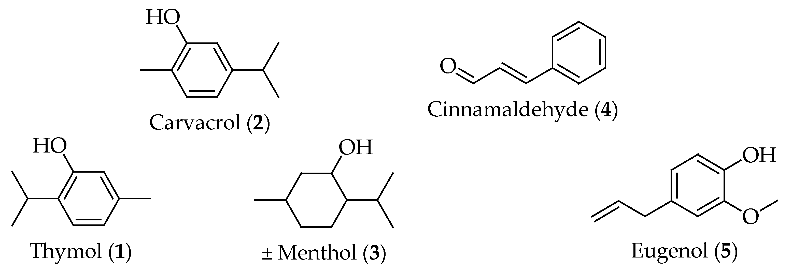 Antibiotics 14 00068 g001