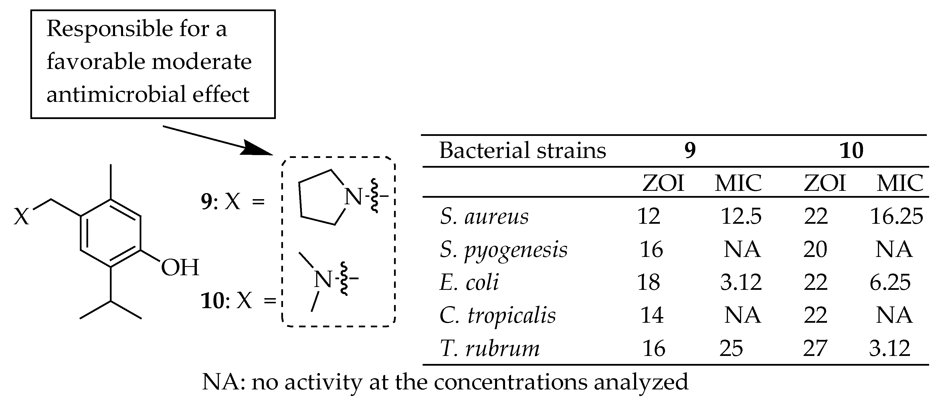 Antibiotics 14 00068 g005