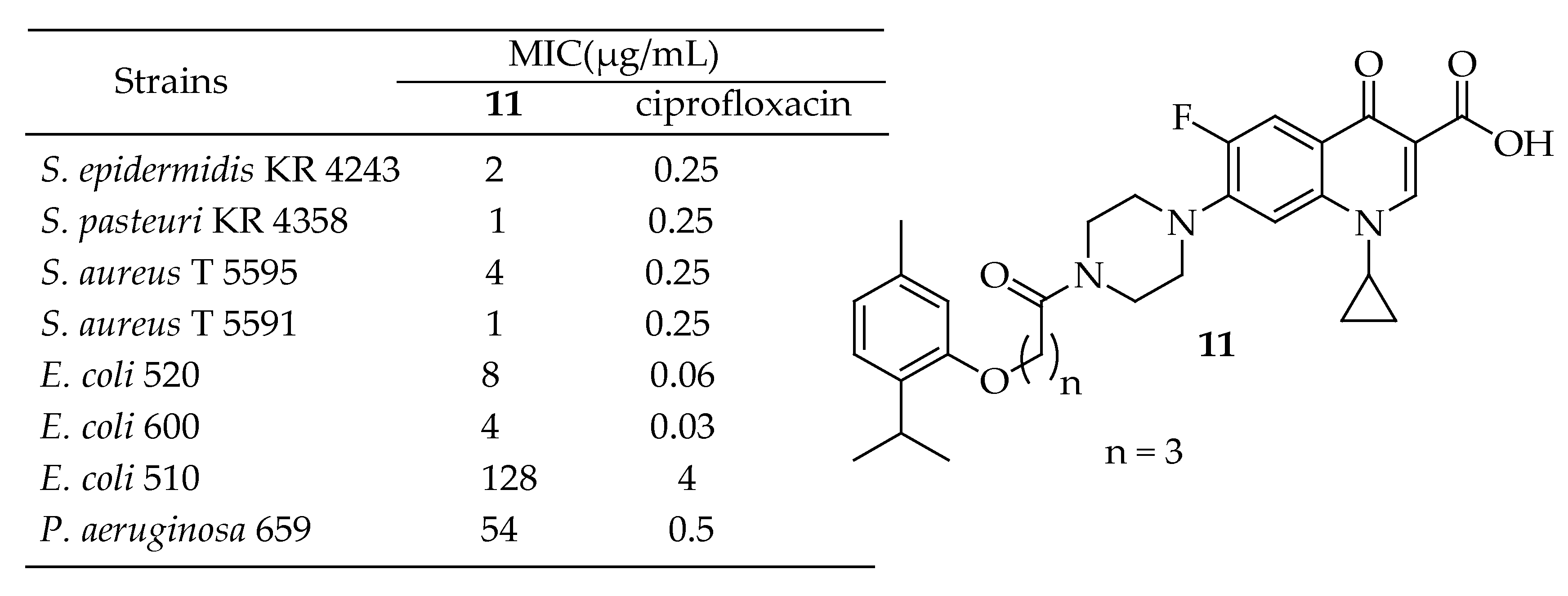 Antibiotics 14 00068 g006