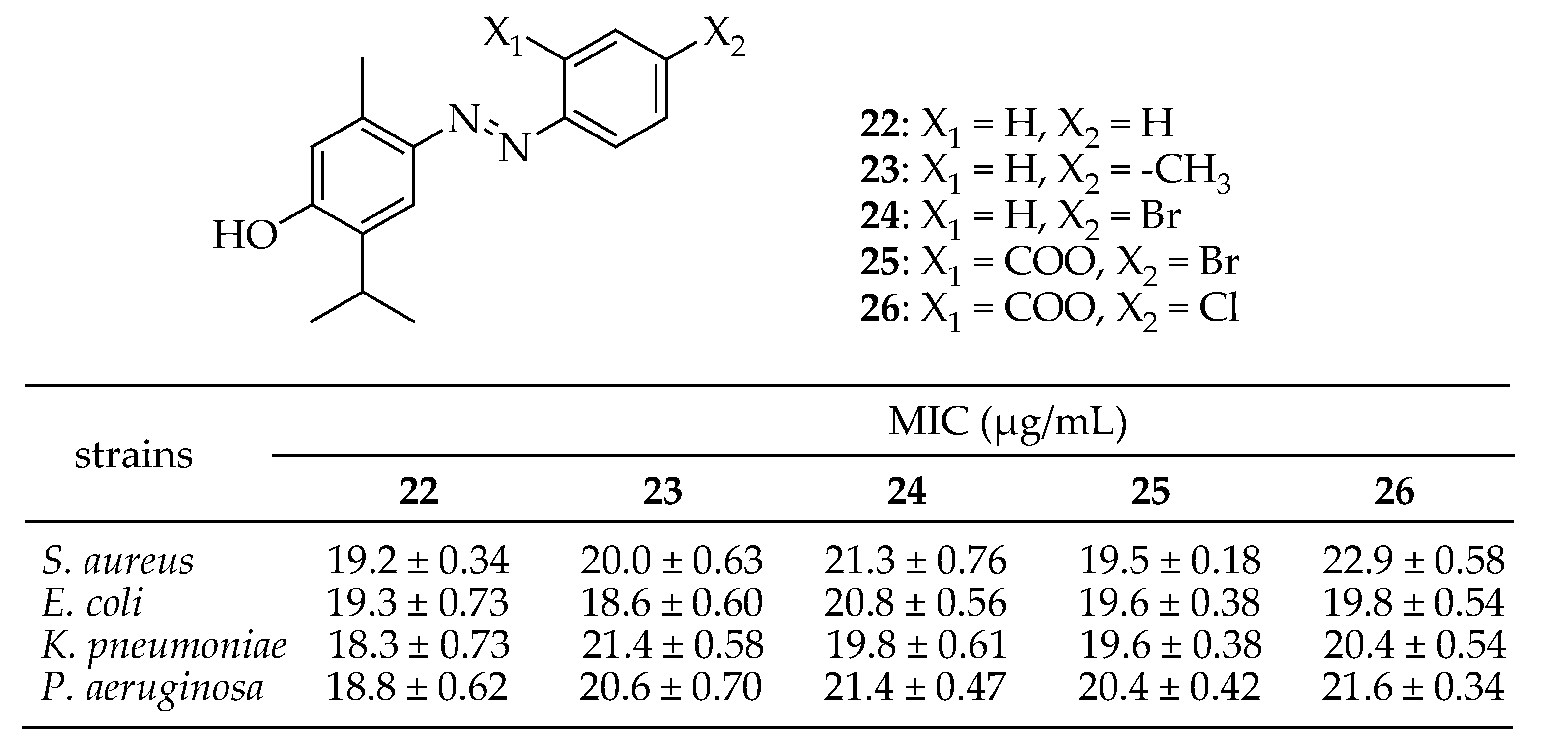 Antibiotics 14 00068 g010