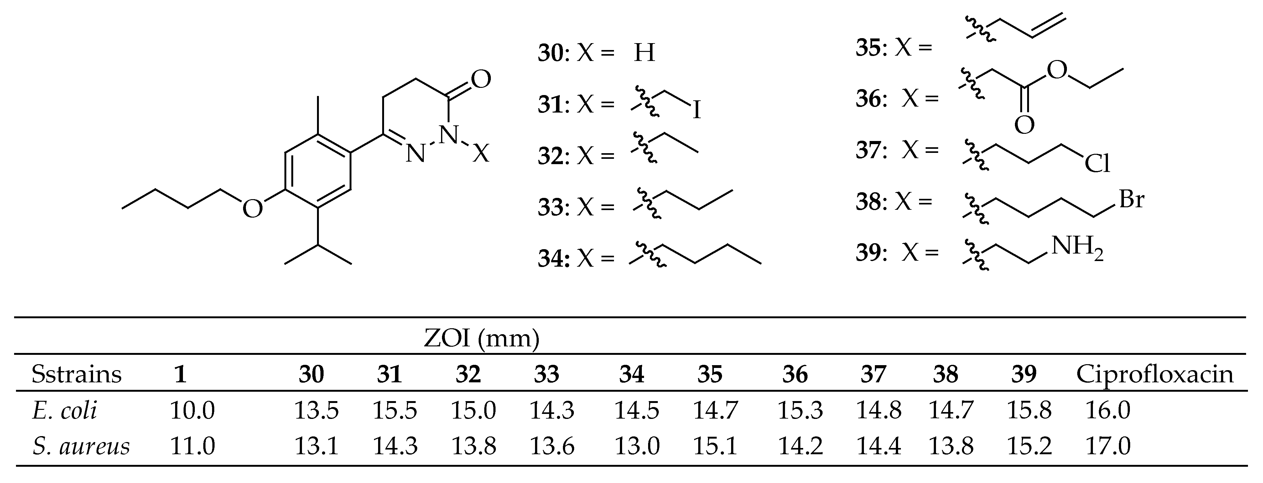 Antibiotics 14 00068 g012