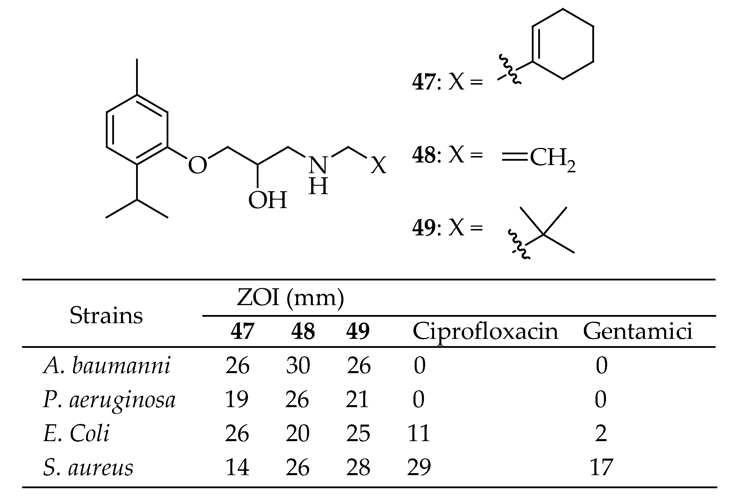 Antibiotics 14 00068 g014