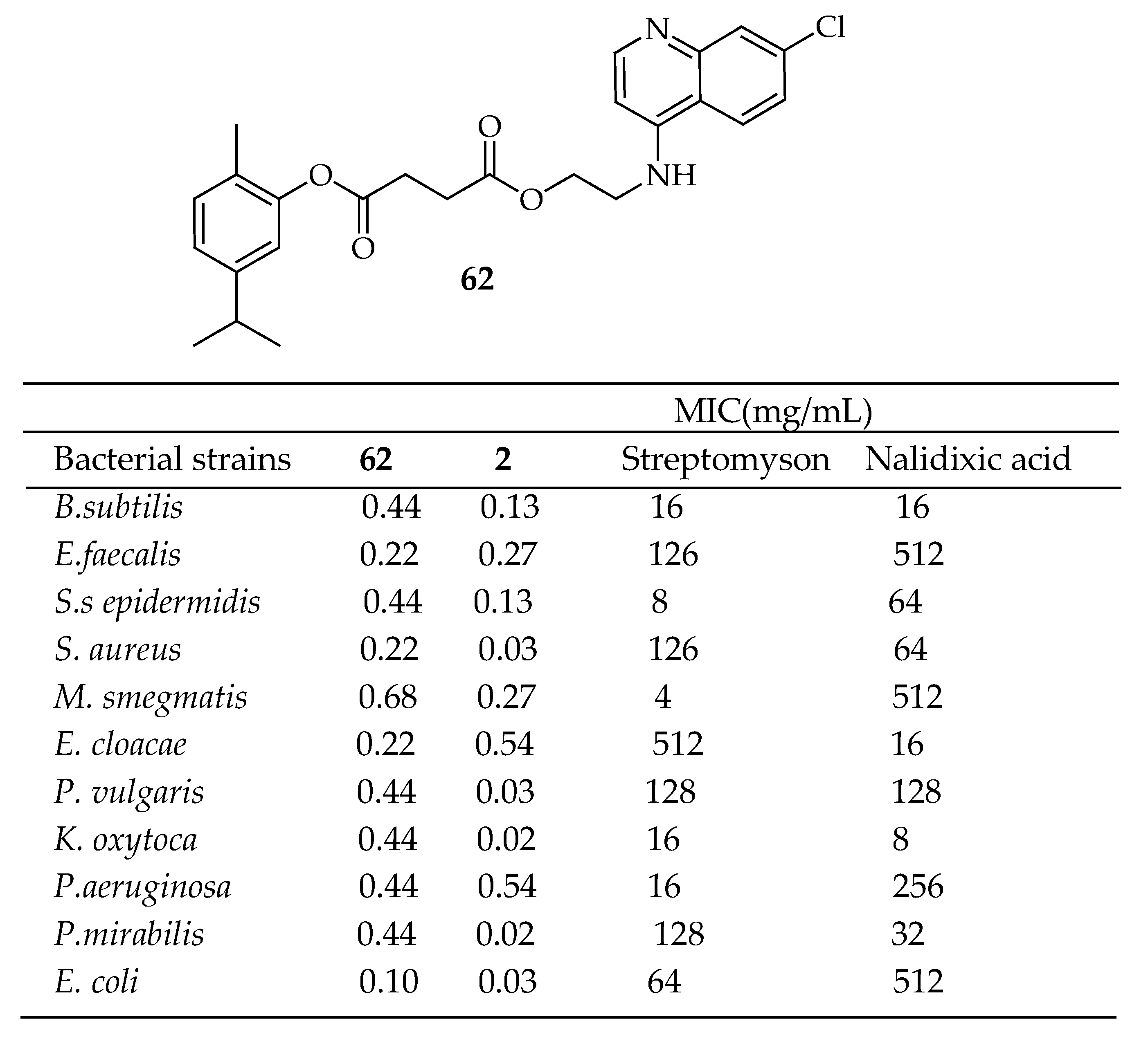 Antibiotics 14 00068 g022