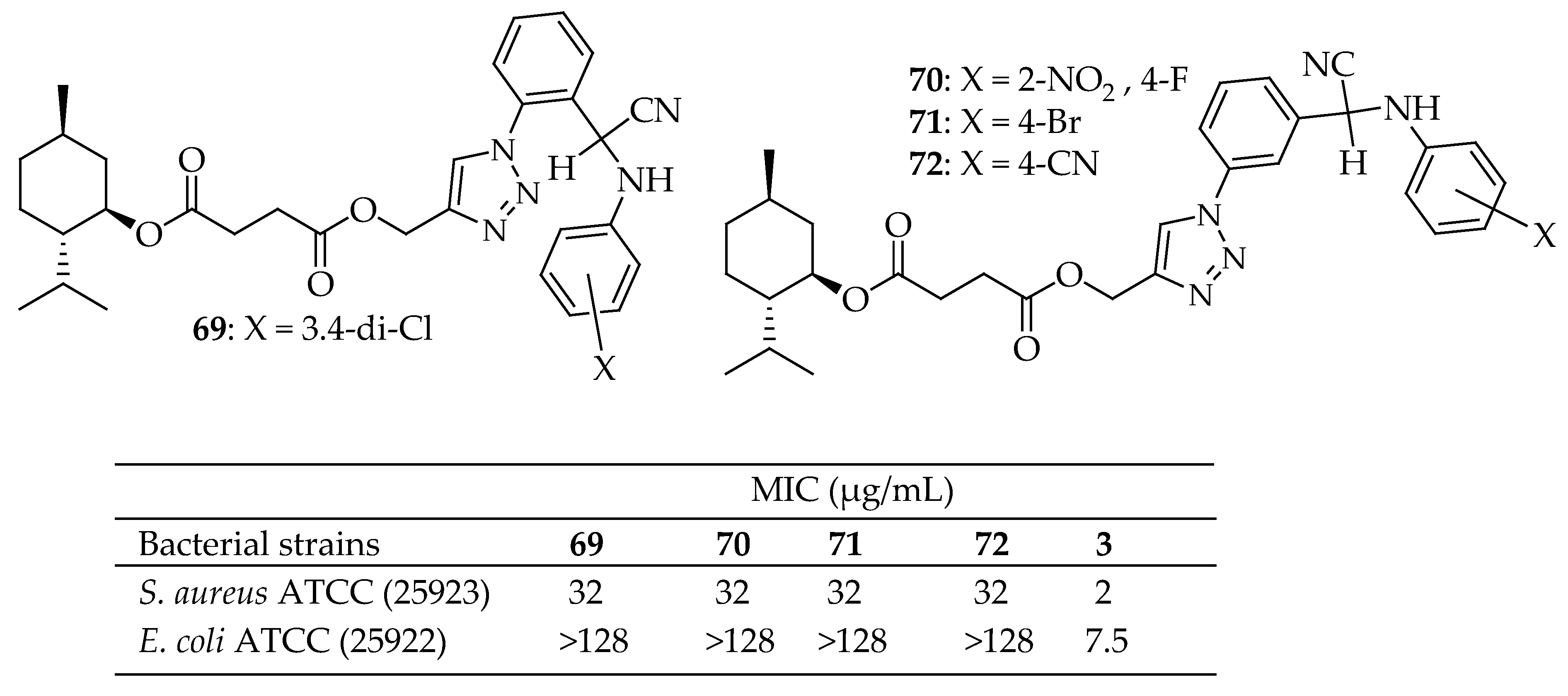 Antibiotics 14 00068 g025
