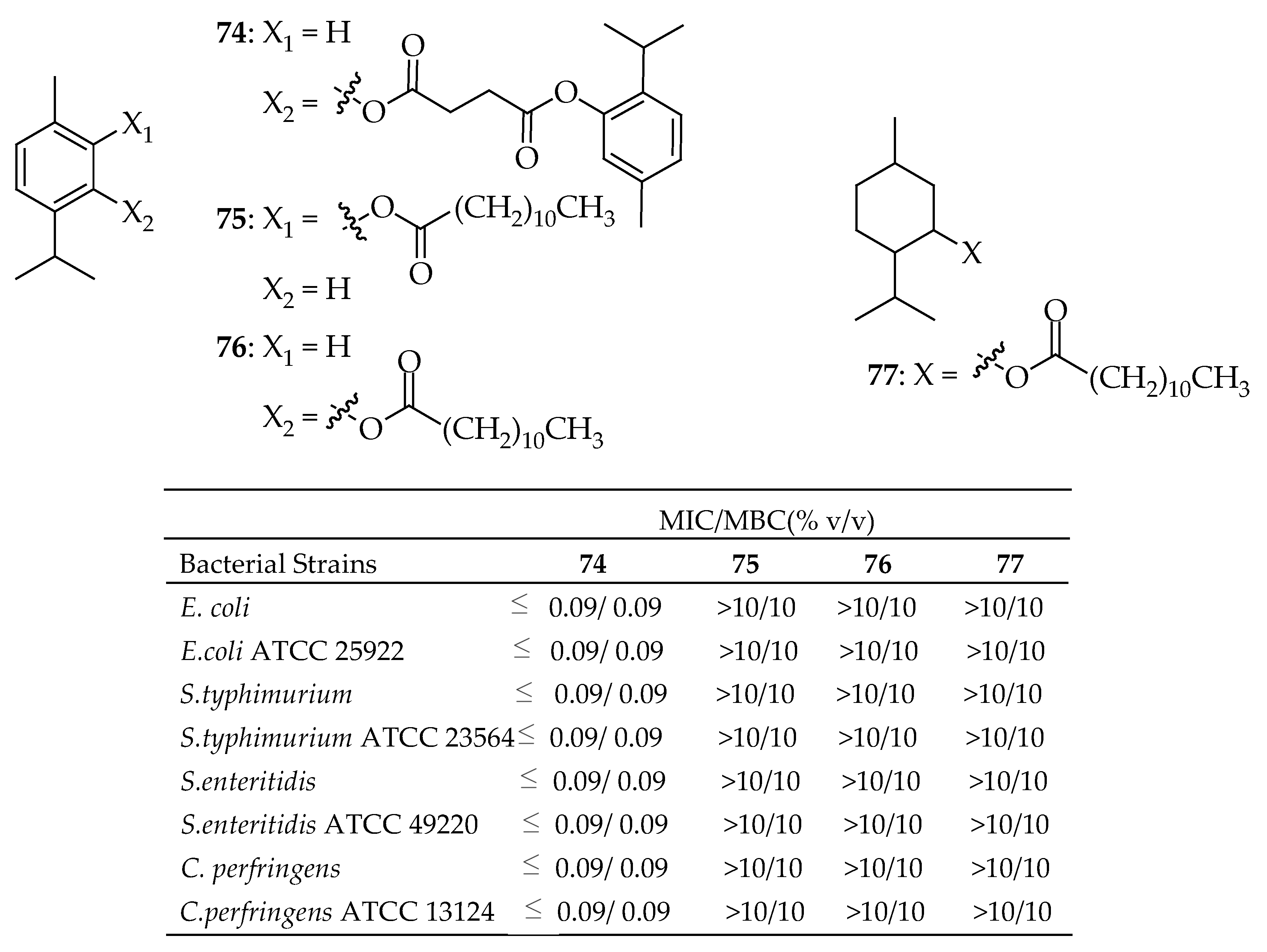 Antibiotics 14 00068 g027