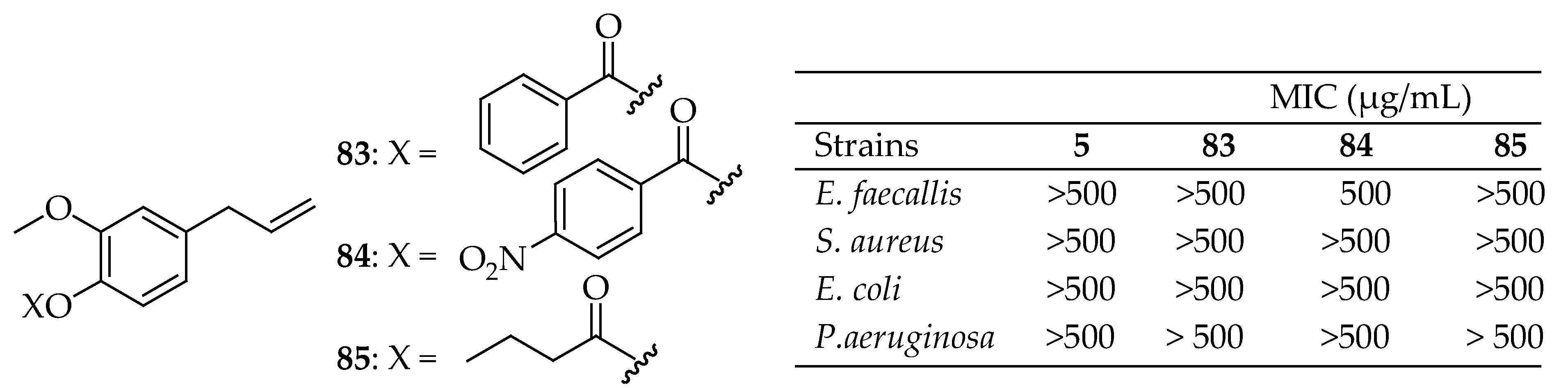 Antibiotics 14 00068 g030