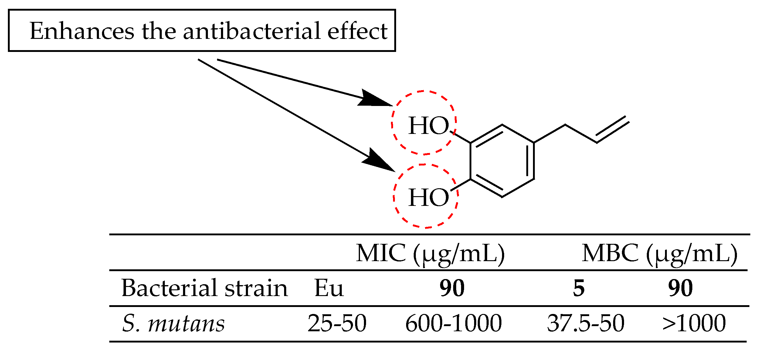 Antibiotics 14 00068 g032