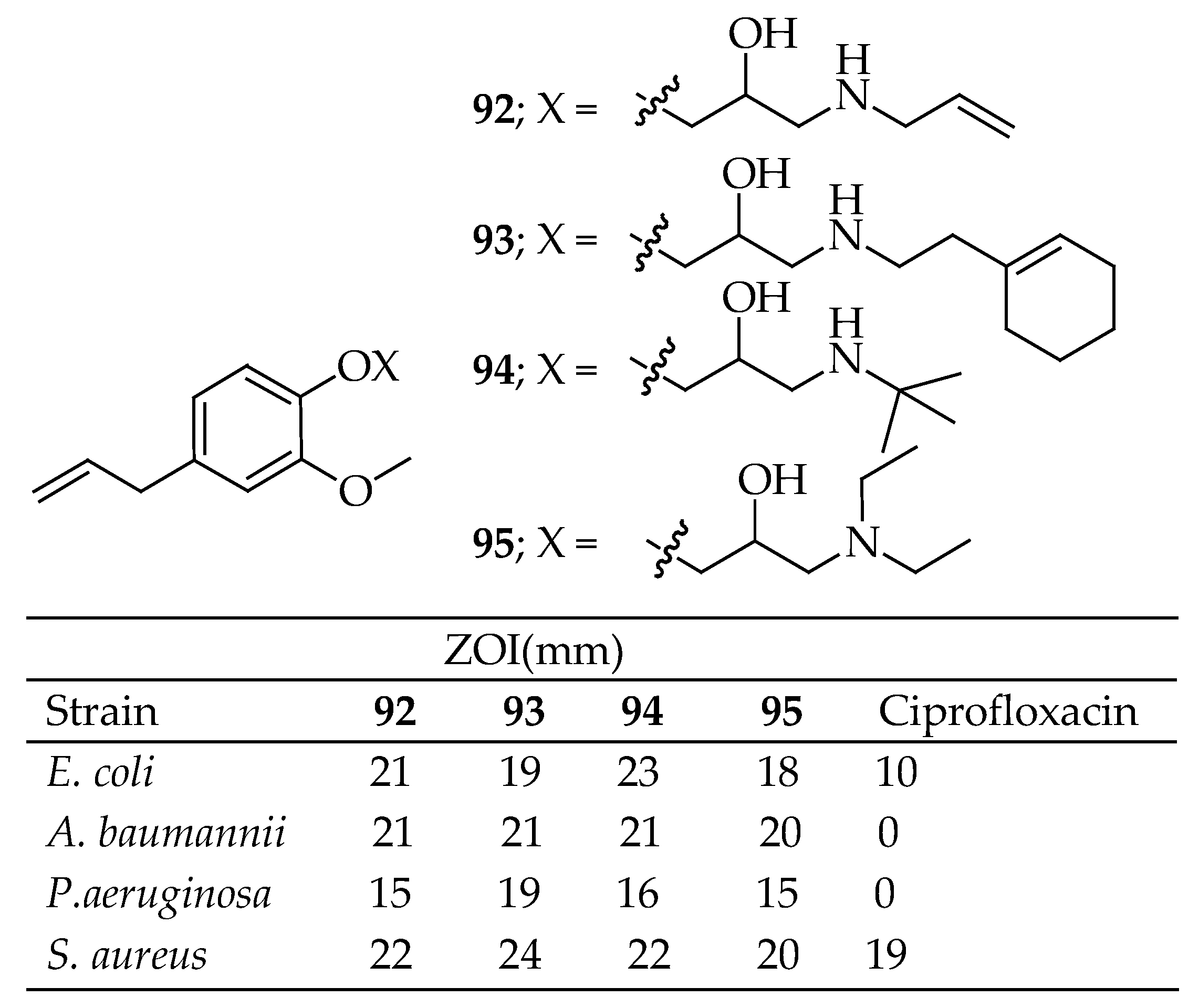 Antibiotics 14 00068 g034