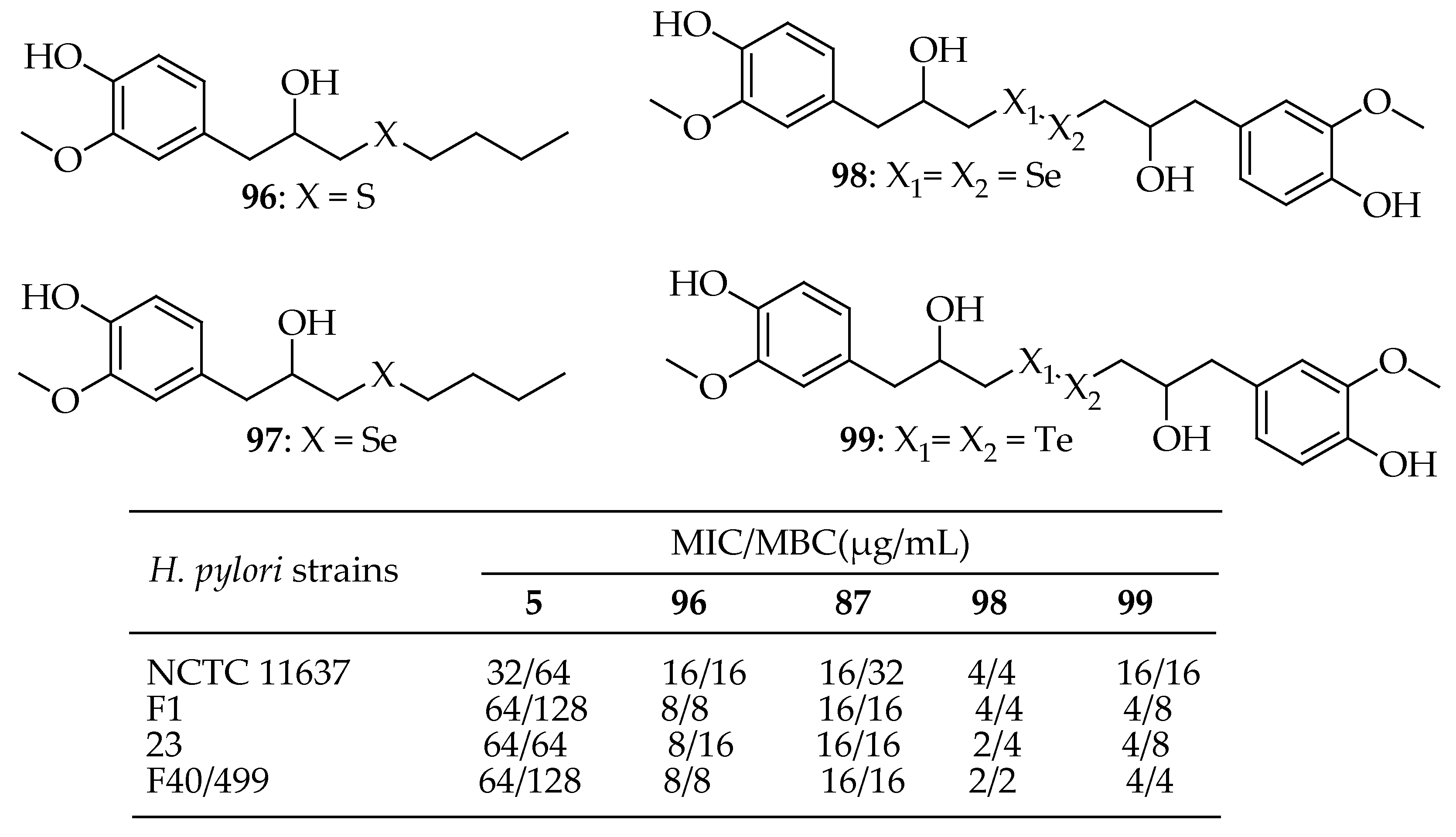 Antibiotics 14 00068 g035