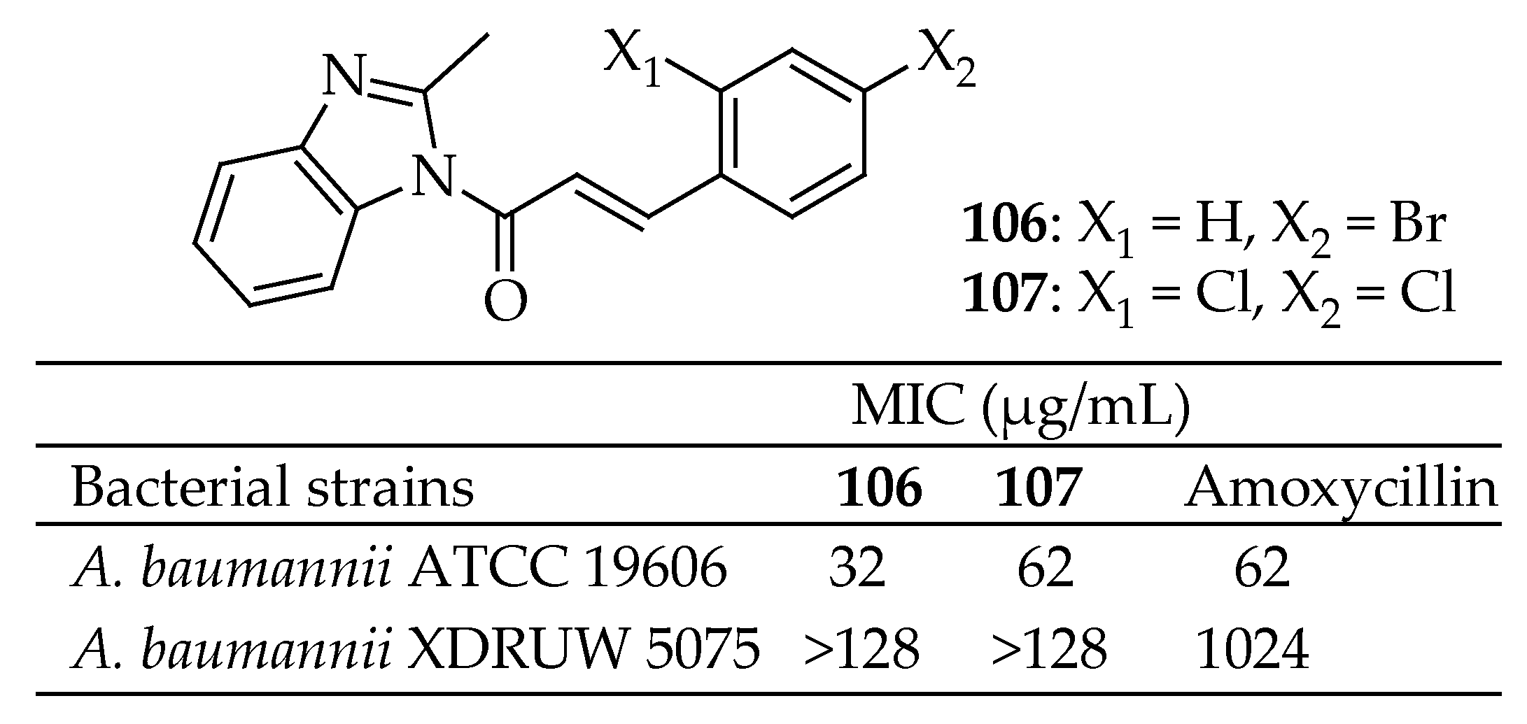 Antibiotics 14 00068 g038