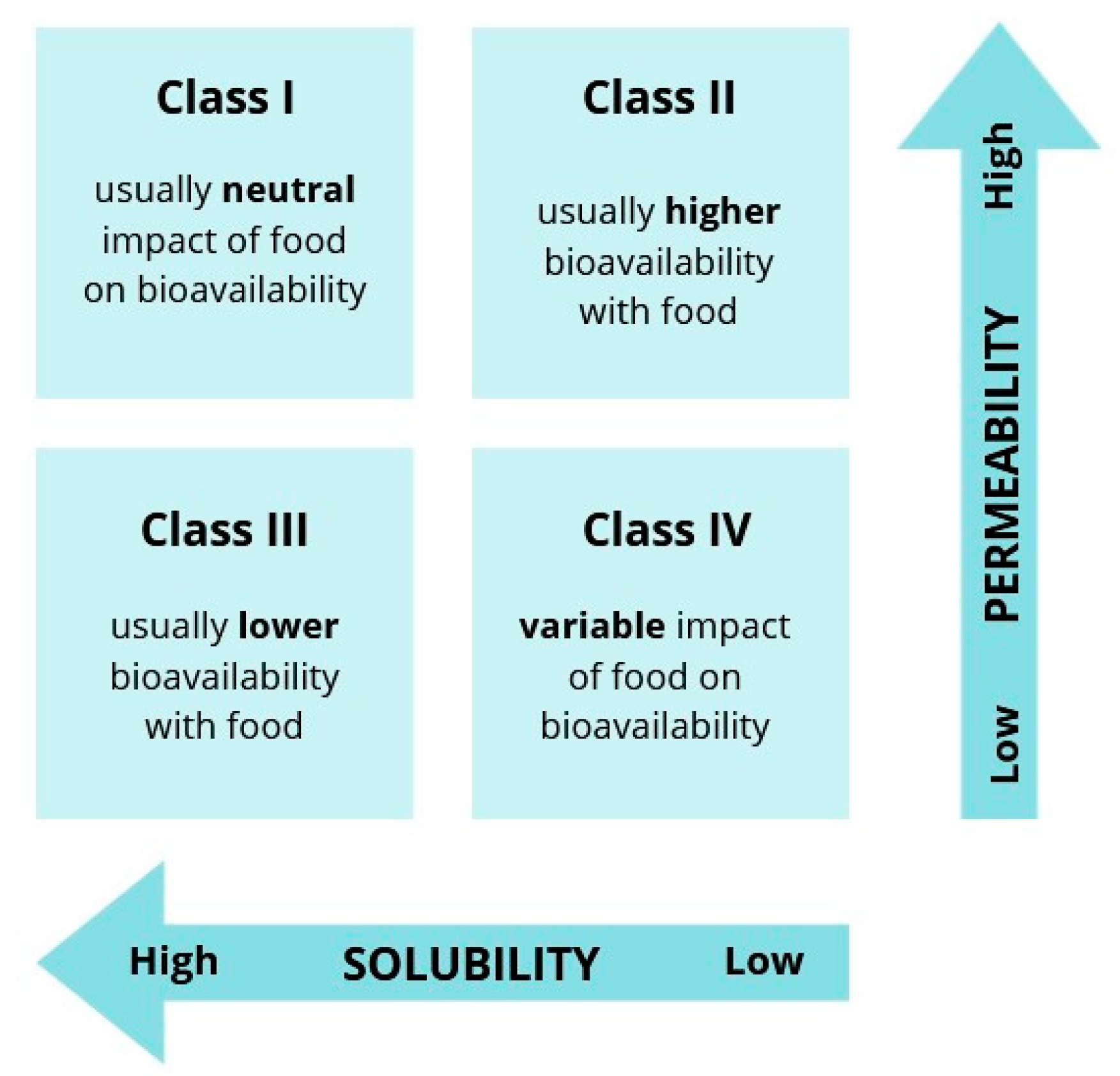 Antibiotics 14 00070 g001