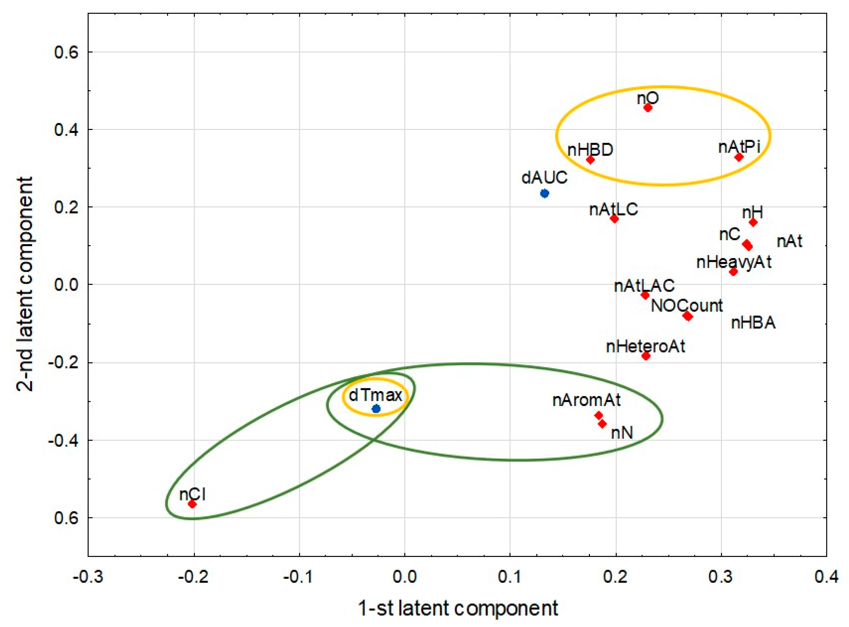 Antibiotics 14 00070 g003