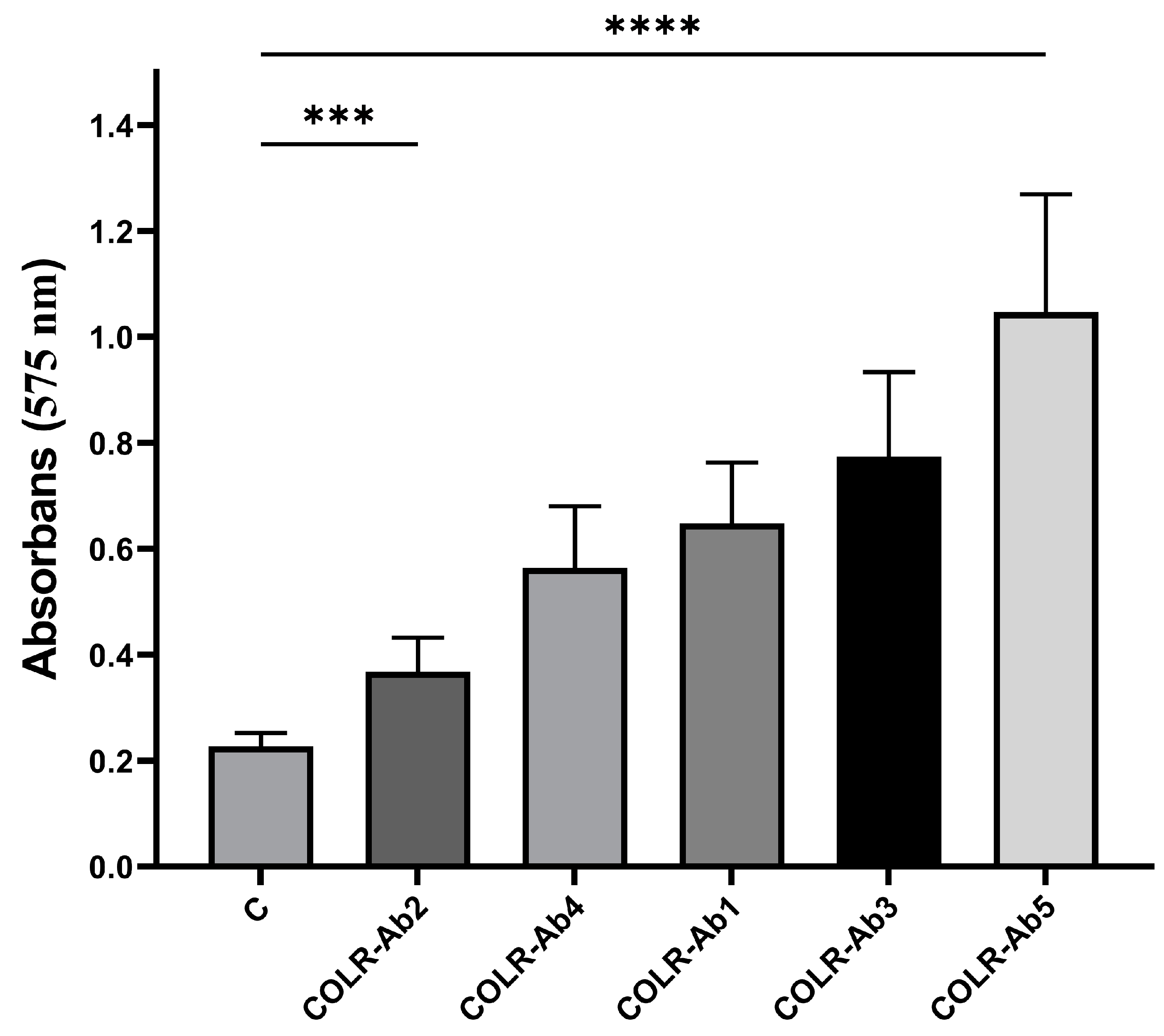 Antibiotics 14 00071 g001