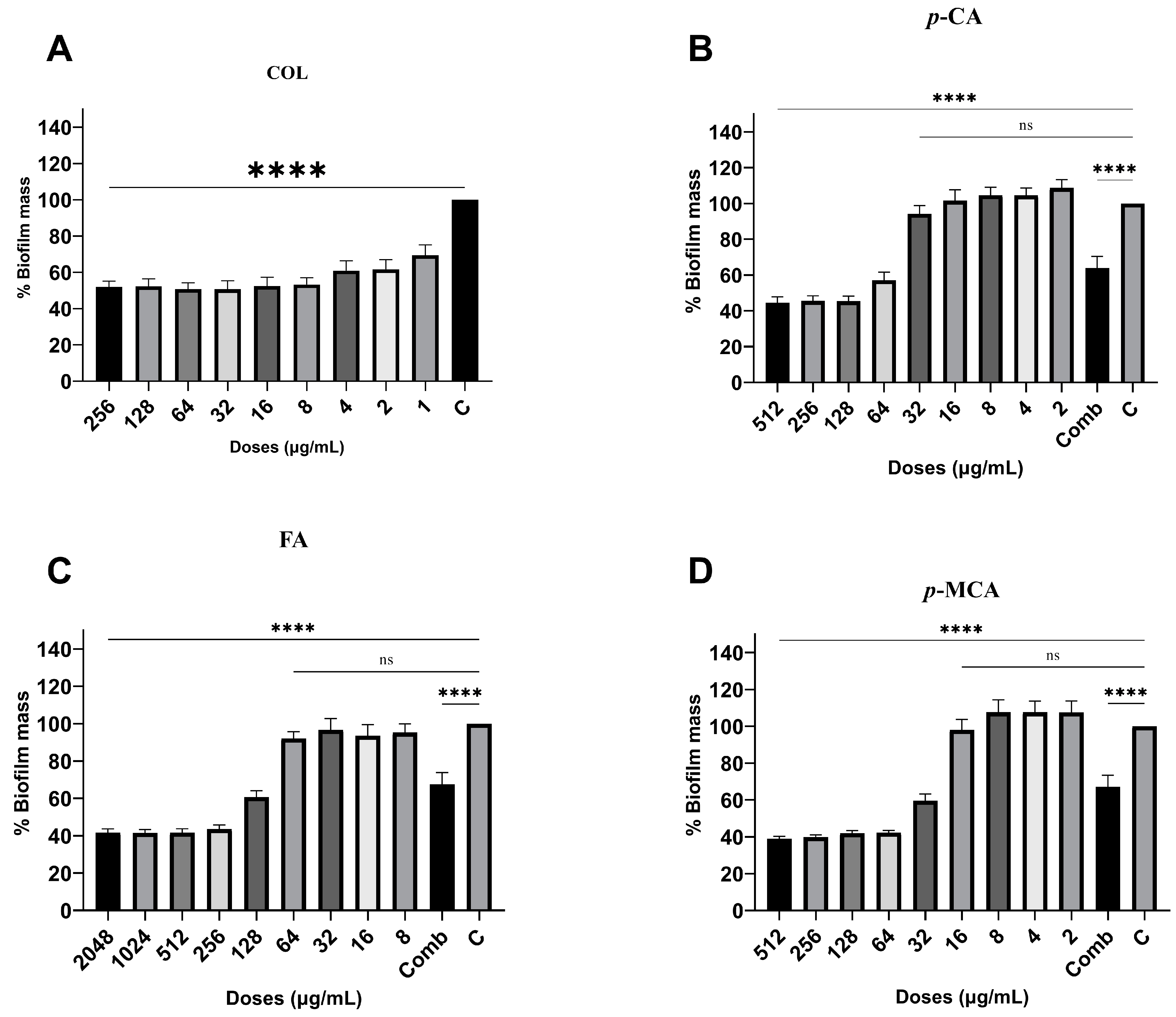 Antibiotics 14 00071 g004