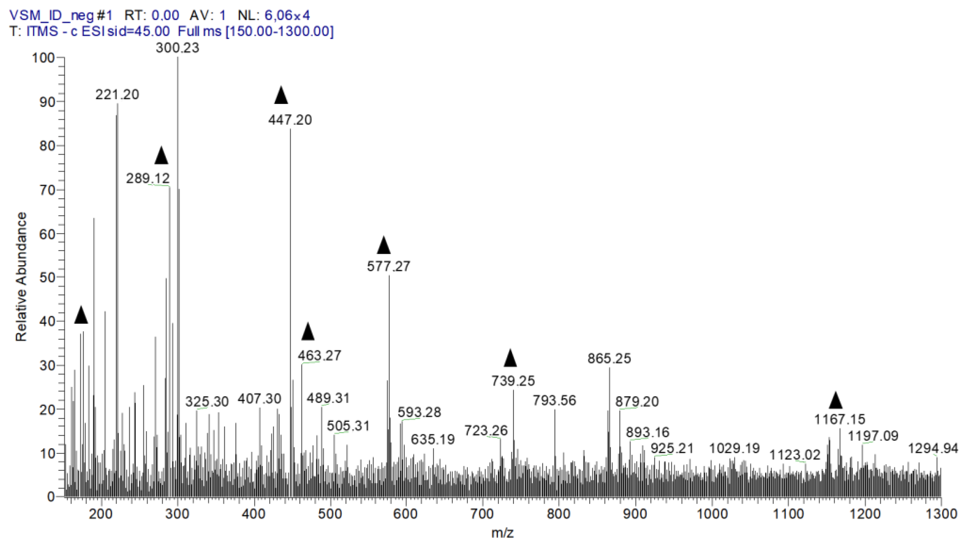 Antibiotics 14 00072 g001 Antibiotics 14 00072 g001