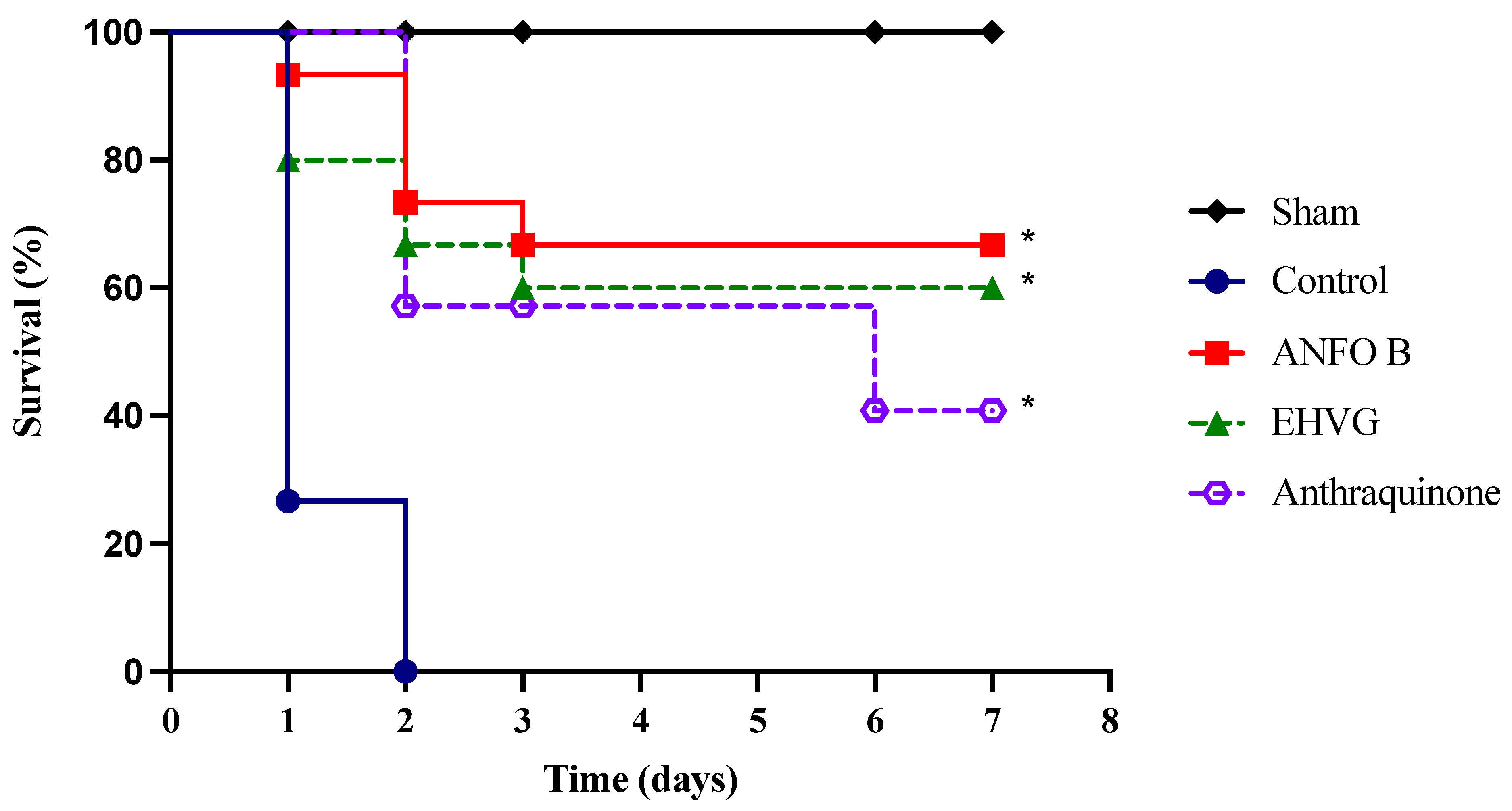 Antibiotics 14 00072 g003 Antibiotics 14 00072 g003