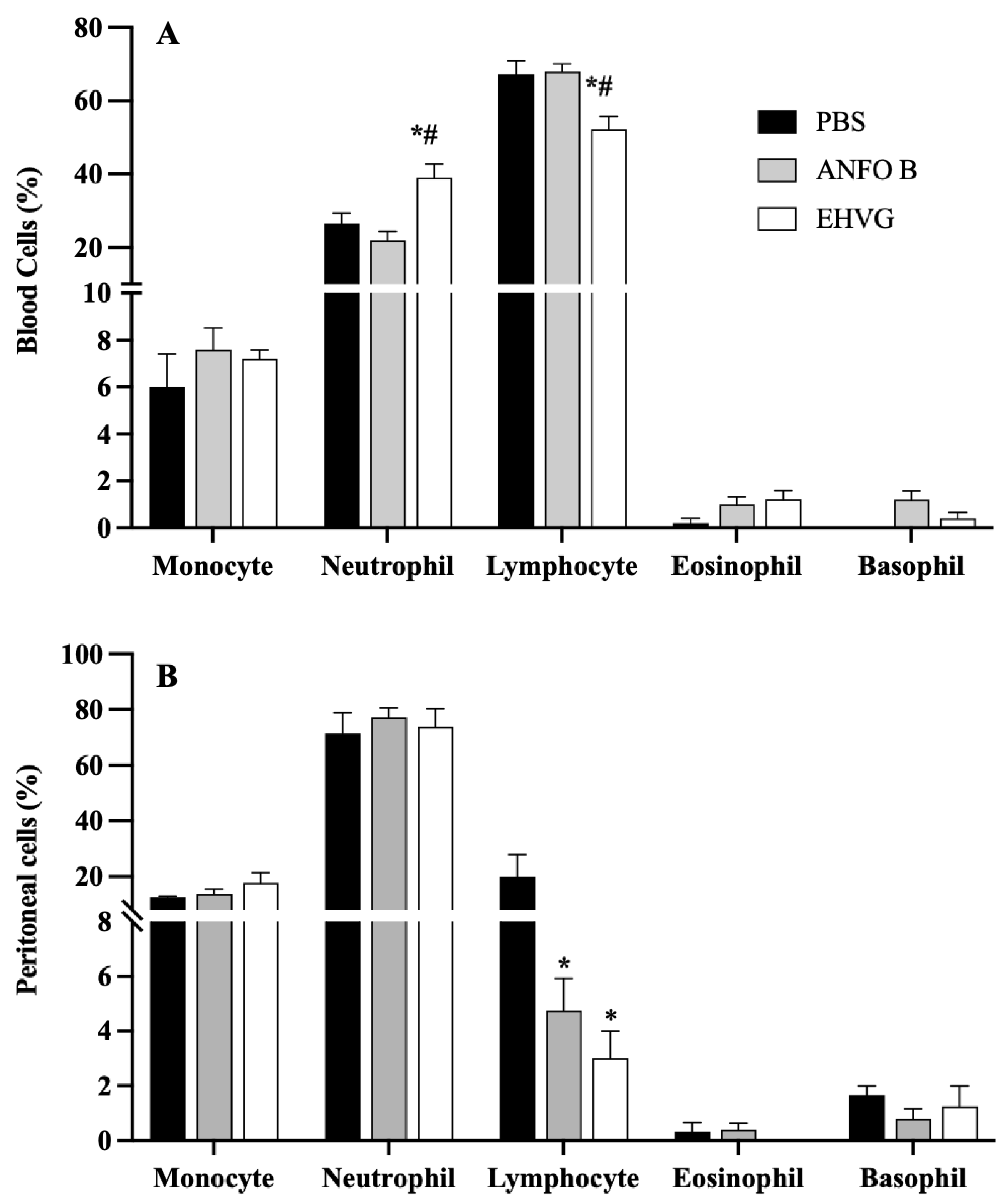 Antibiotics 14 00072 g008 Antibiotics 14 00072 g008