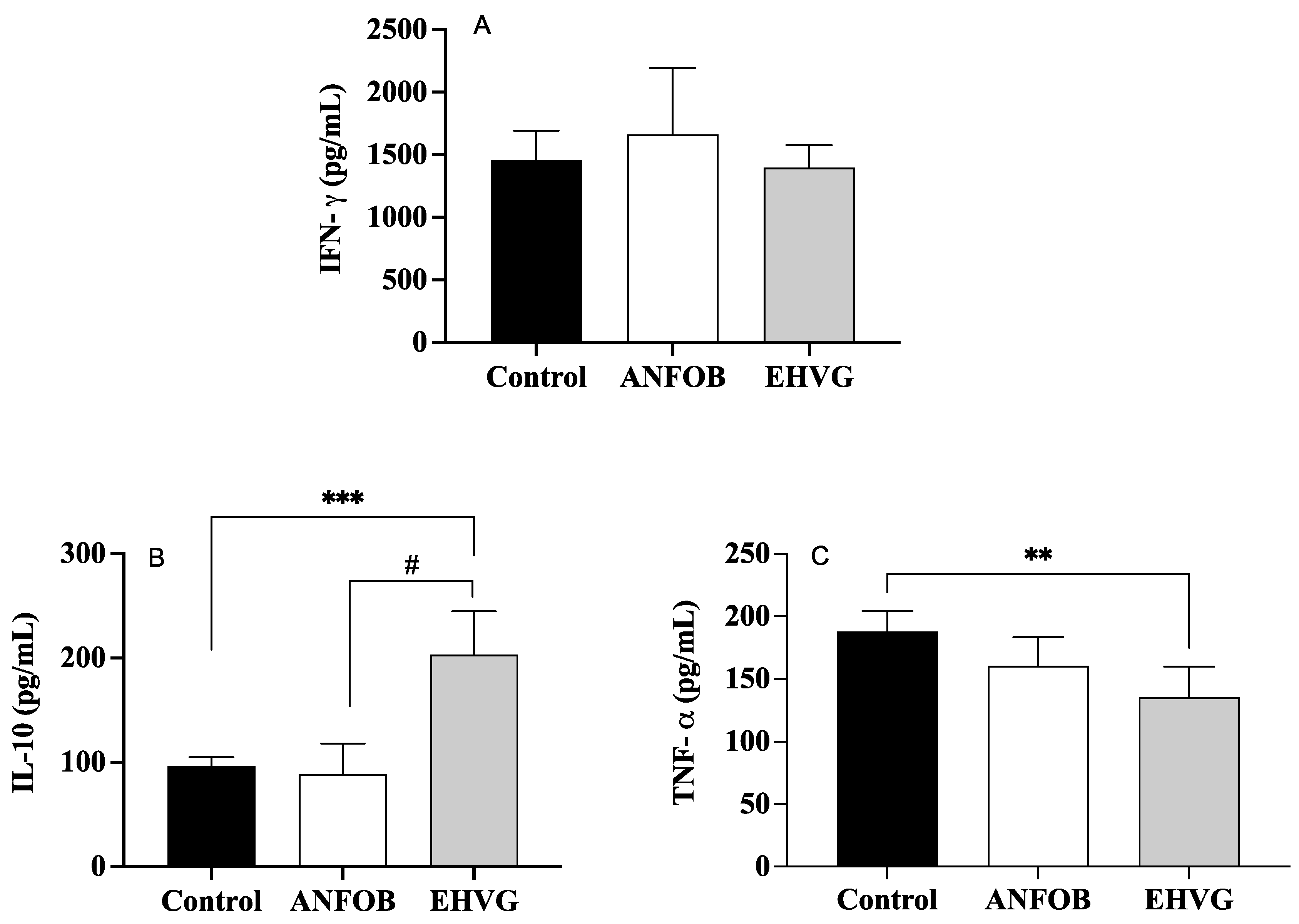 Antibiotics 14 00072 g009 Antibiotics 14 00072 g009
