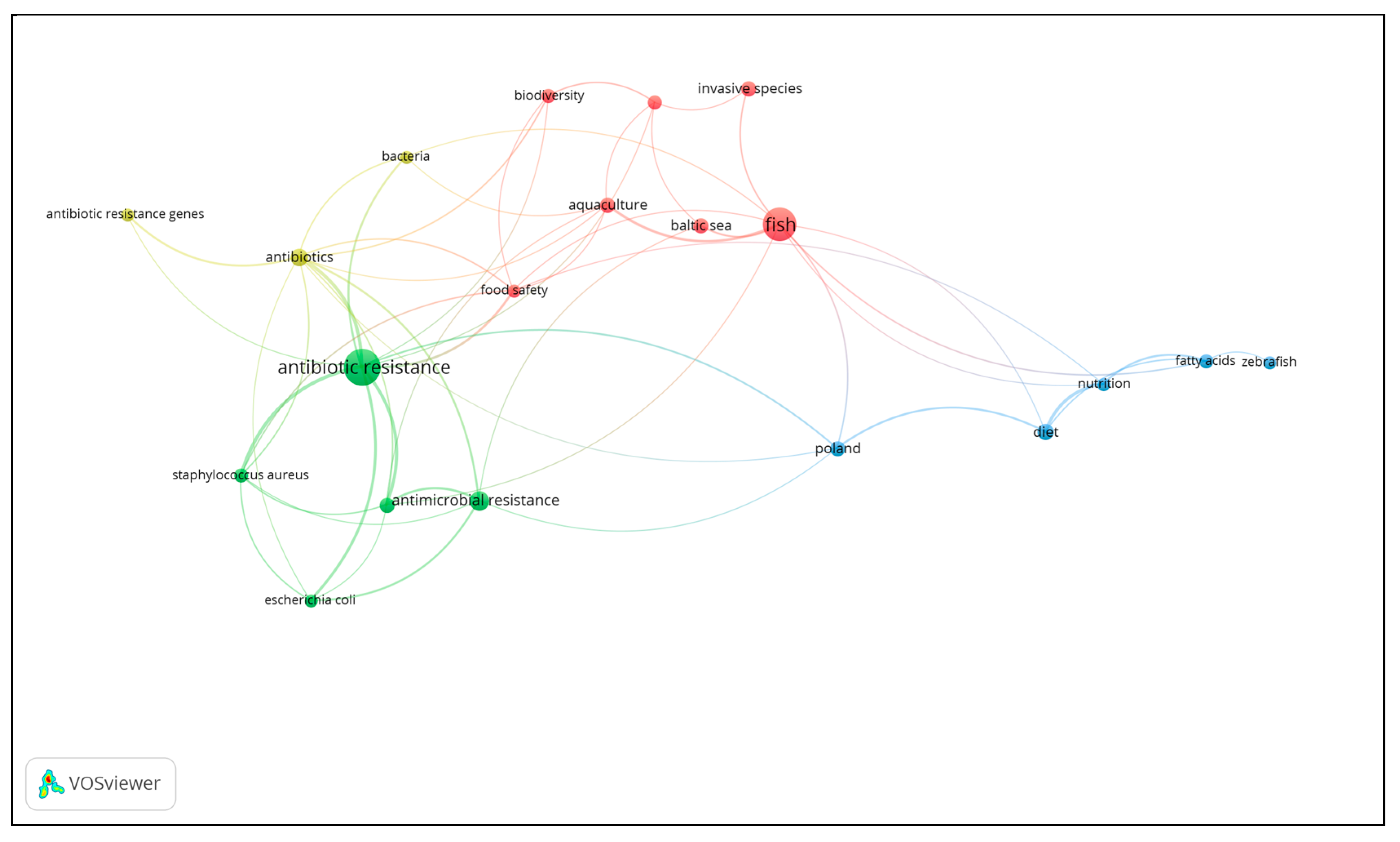Antibiotics 14 00073 g001