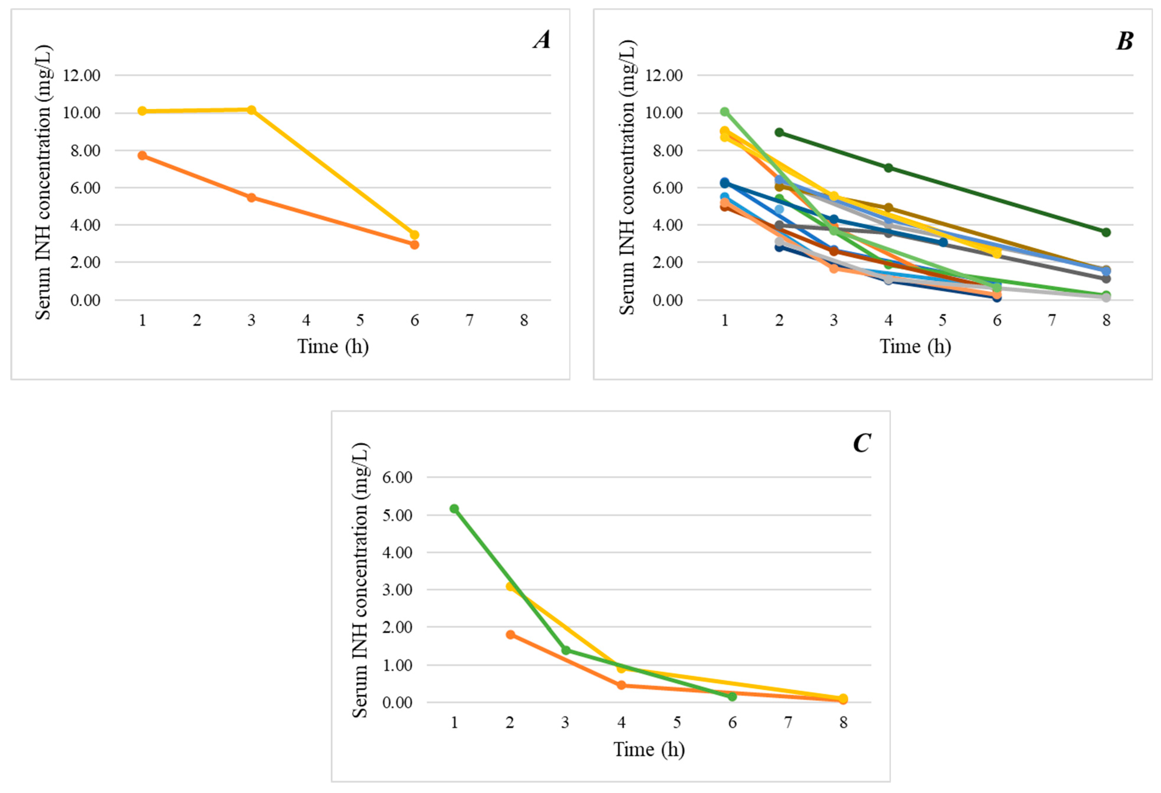 Antibiotics 14 00074 g001