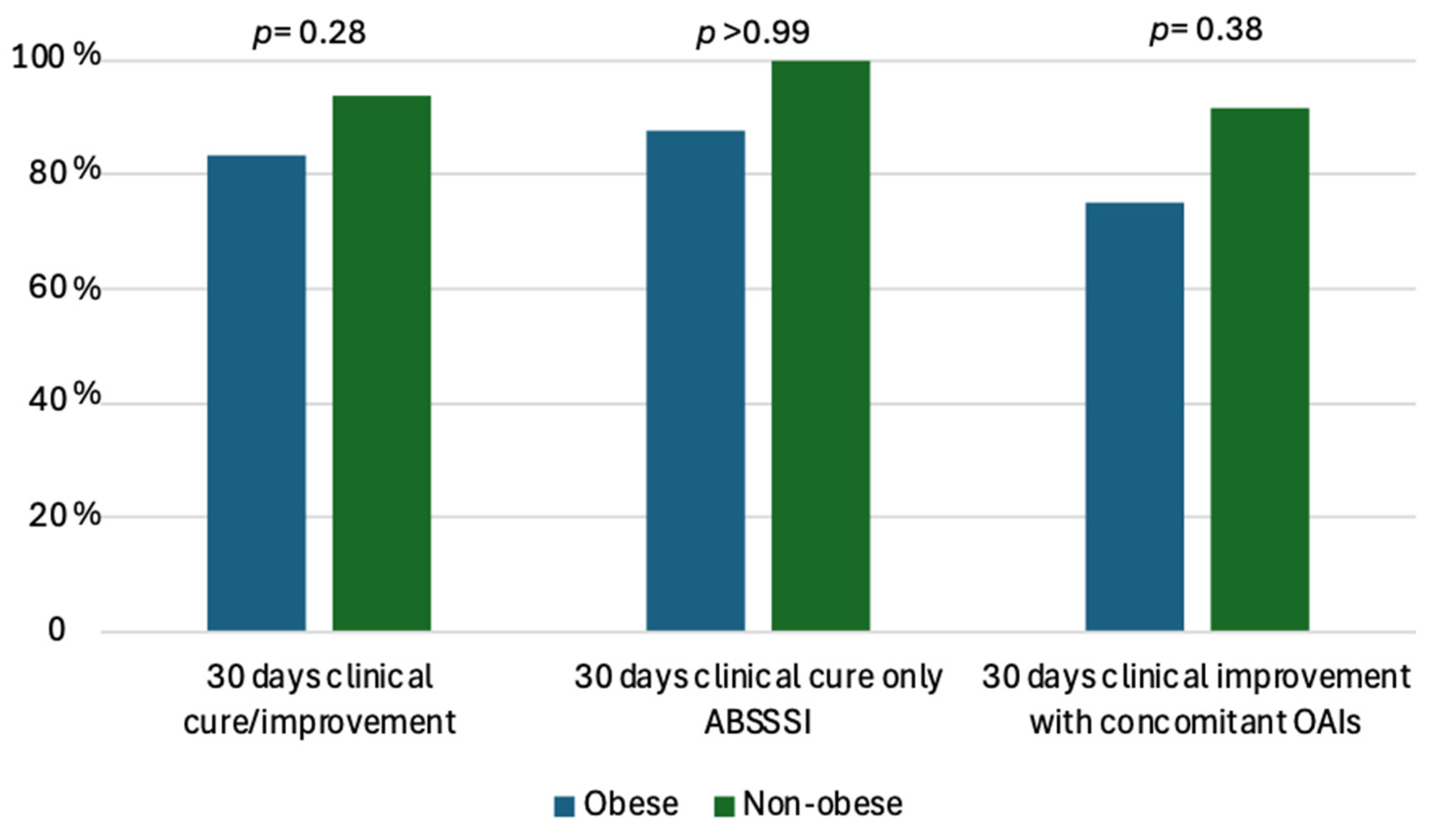 Antibiotics 14 00075 g002