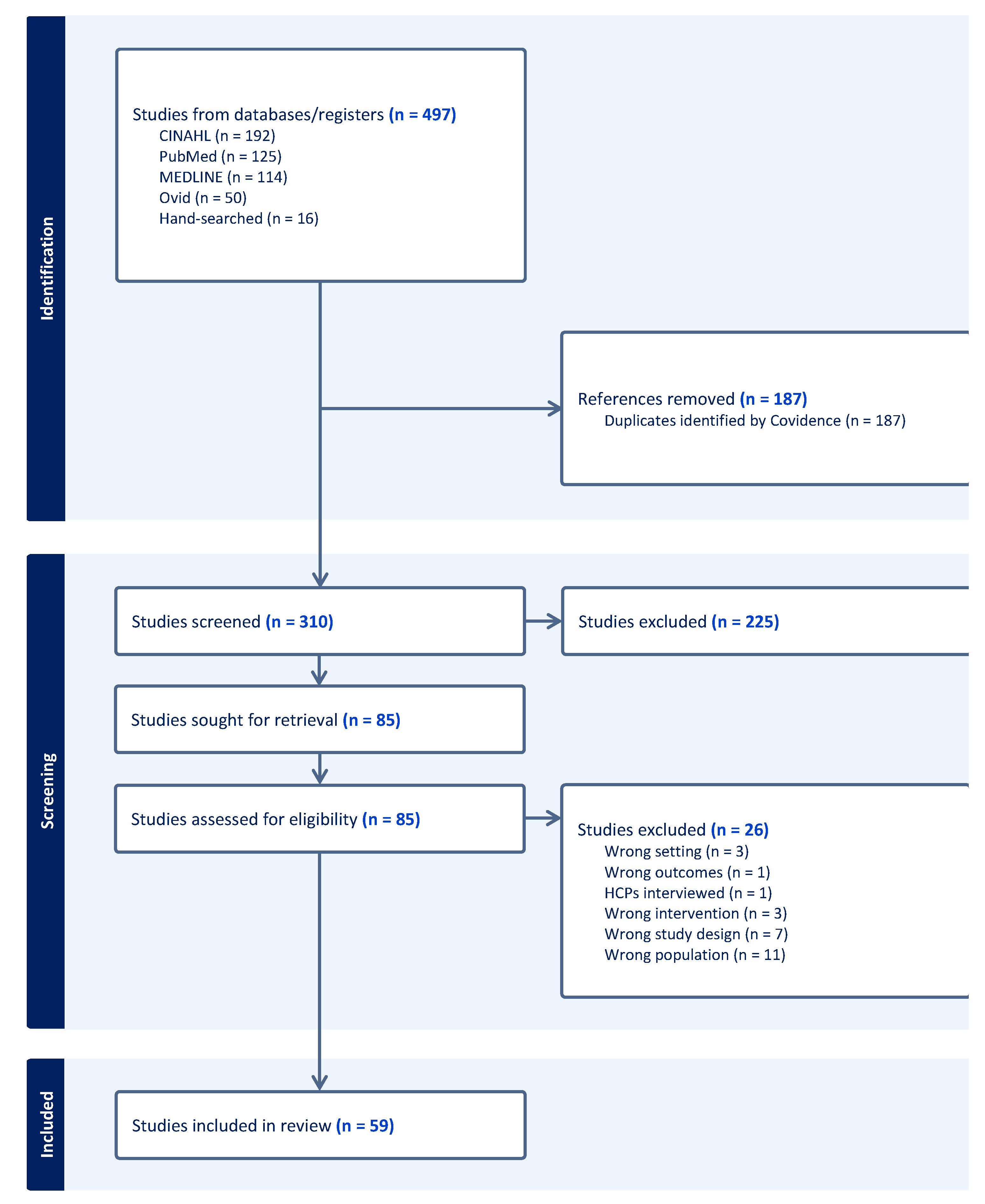 Antibiotics 14 00078 g001 Antibiotics 14 00078 g001