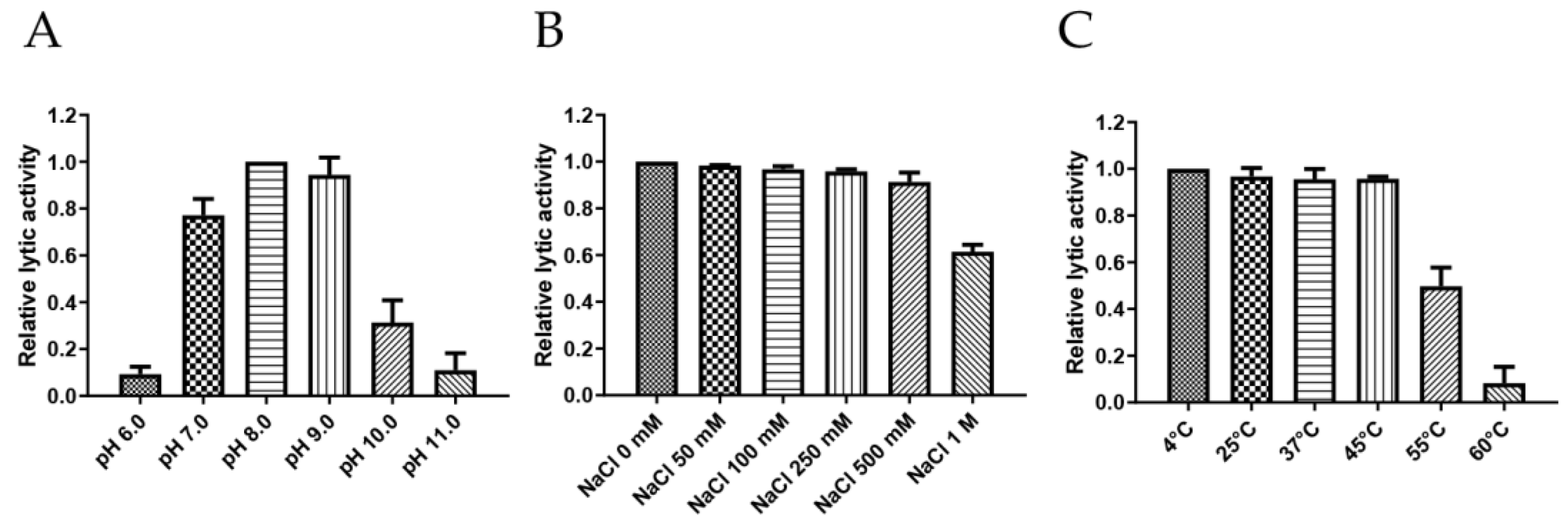 Antibiotics 14 00081 g003