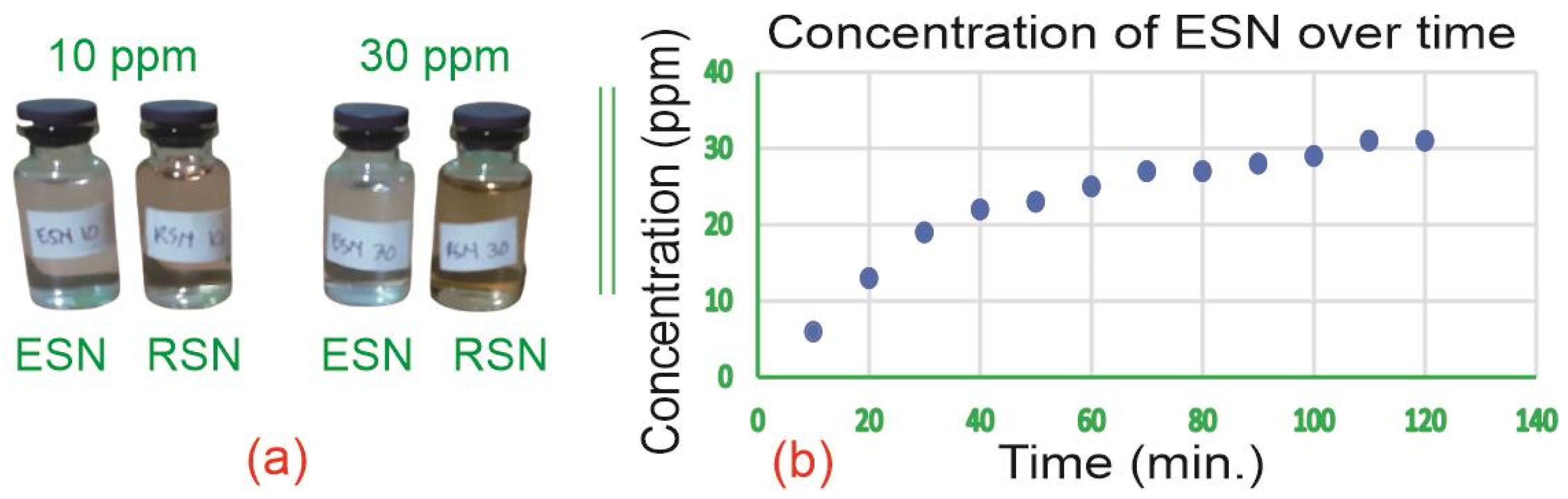 Antibiotics 14 00086 g002 Antibiotics 14 00086 g002