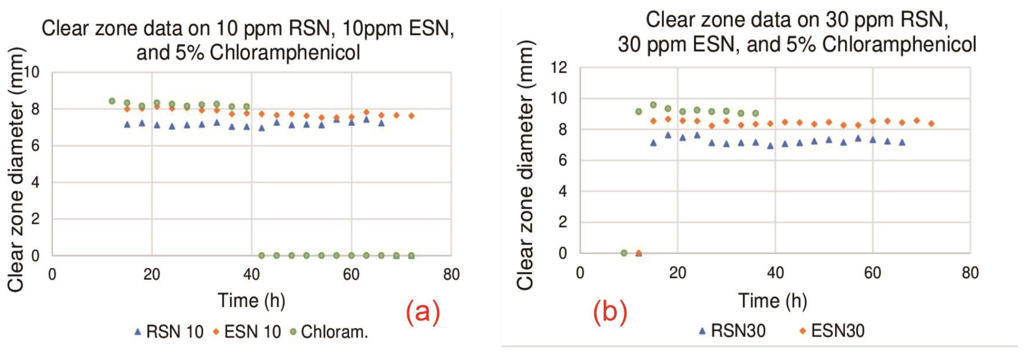 Antibiotics 14 00086 g004 Antibiotics 14 00086 g004
