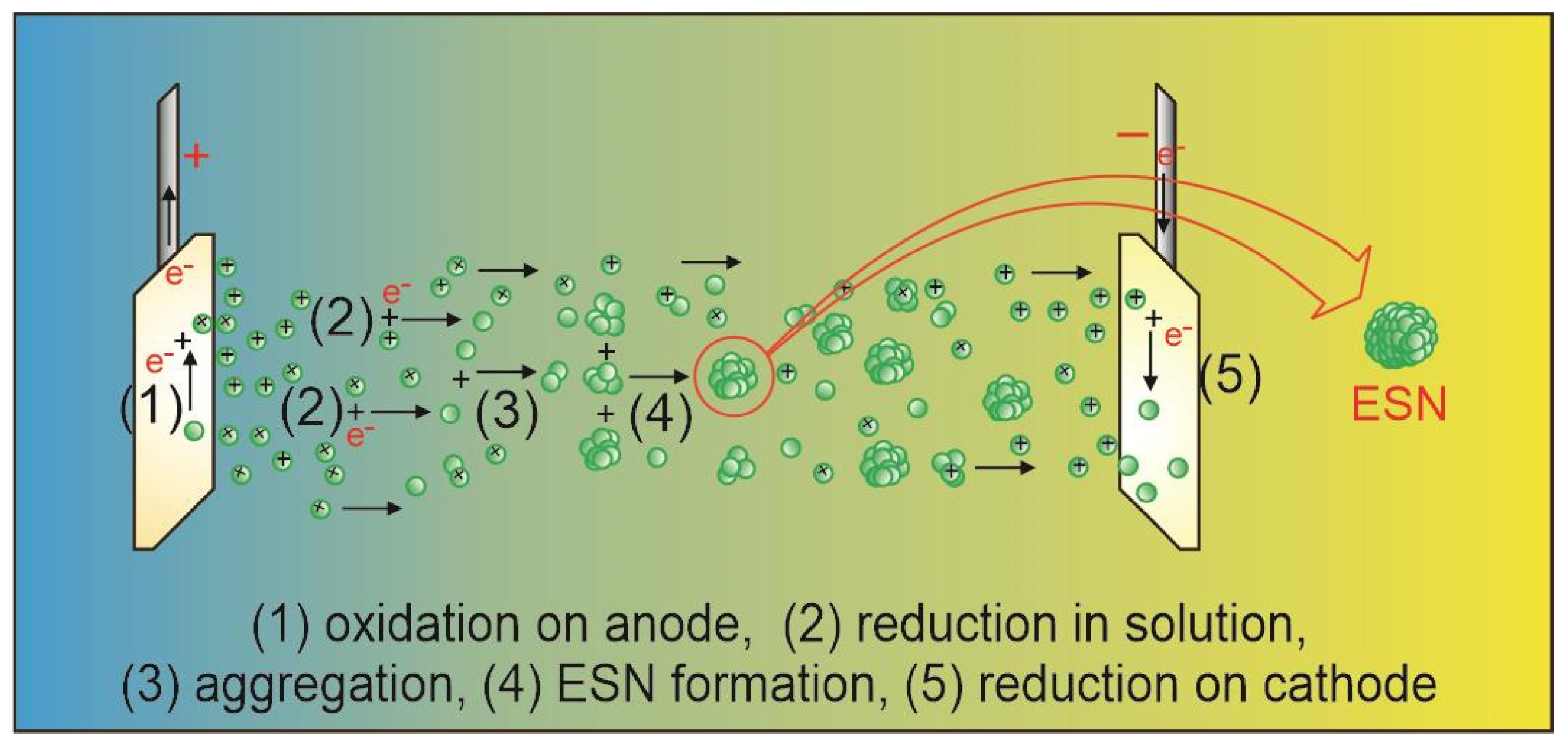 Antibiotics 14 00086 g006 Antibiotics 14 00086 g006