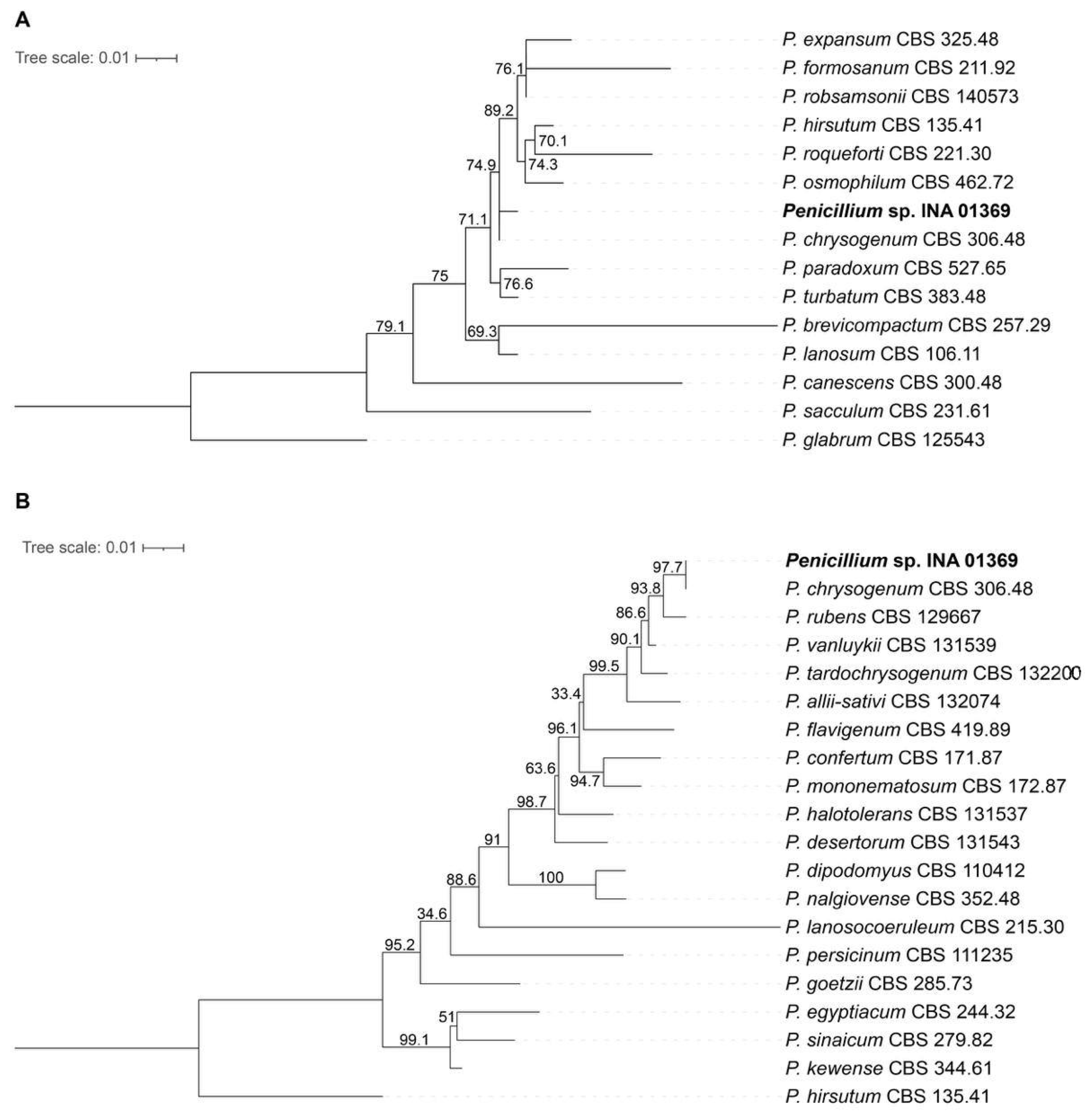 Antibiotics 14 00088 g002