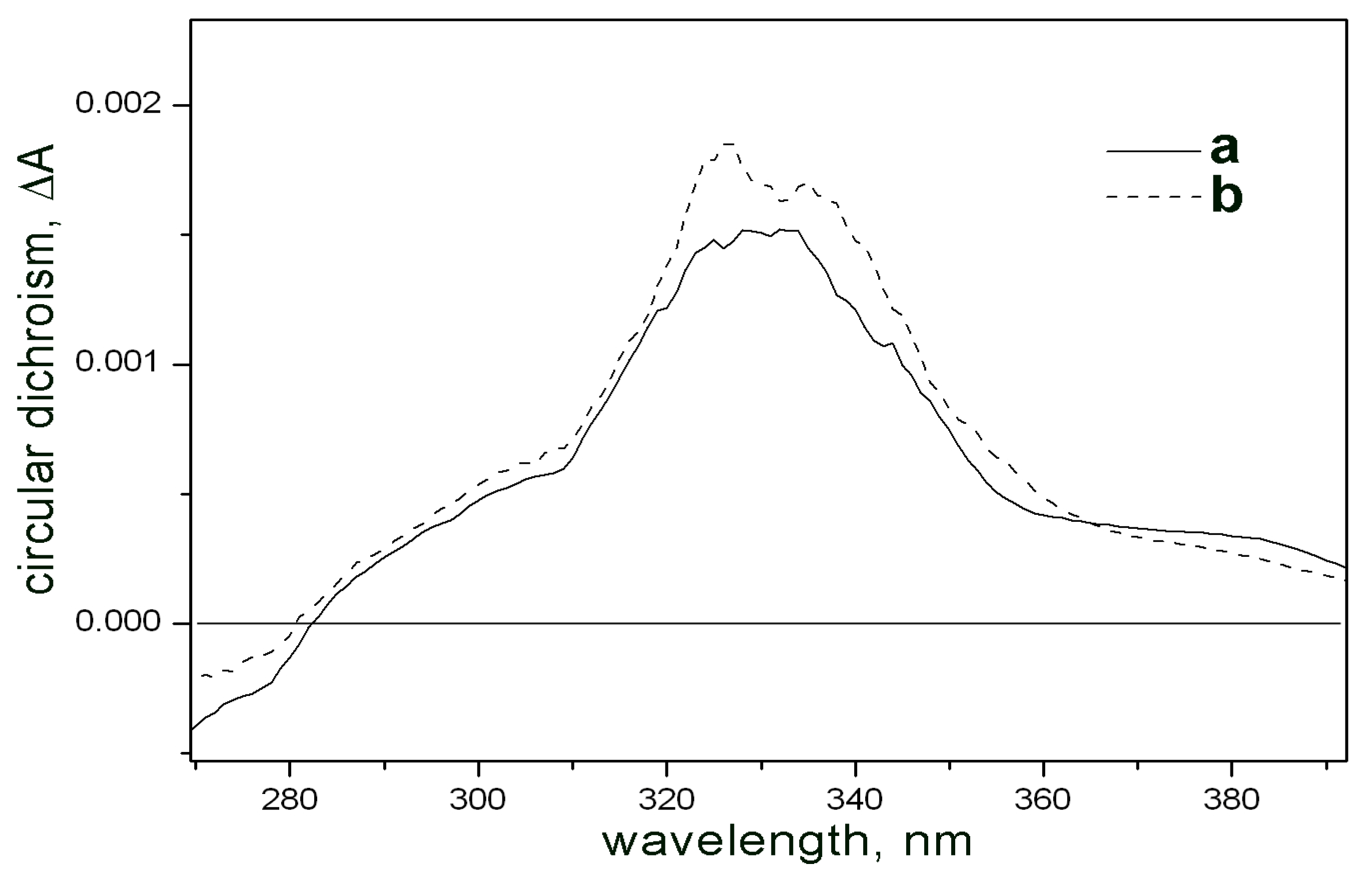 Antibiotics 14 00088 g007