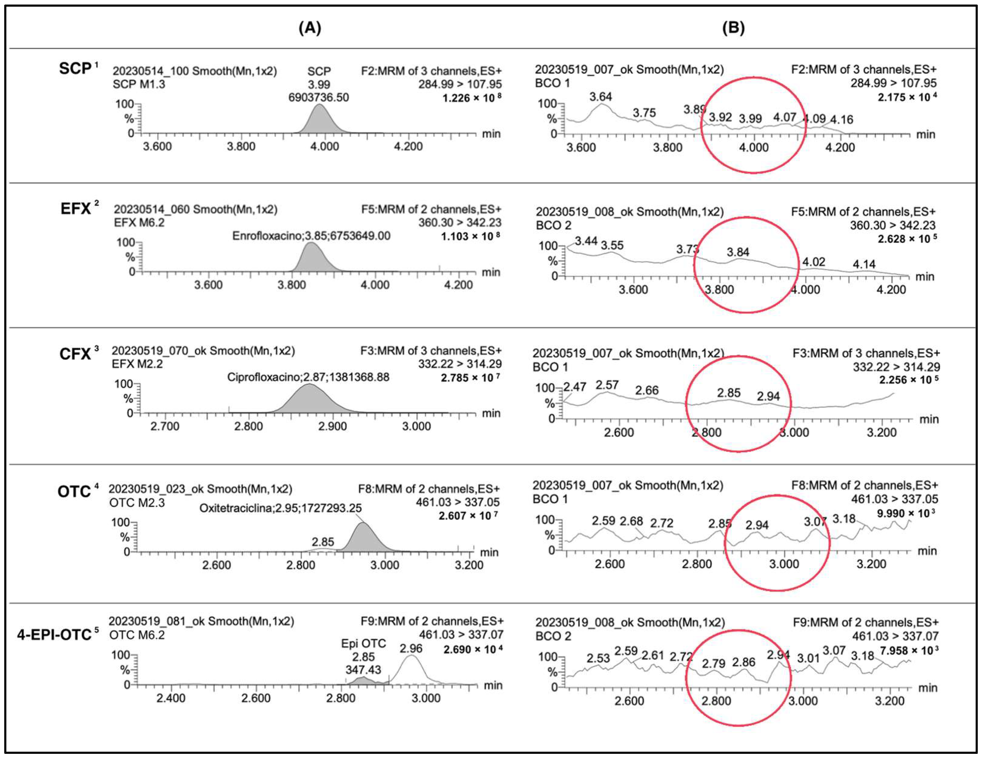 Antibiotics 14 00089 g001 Antibiotics 14 00089 g001
