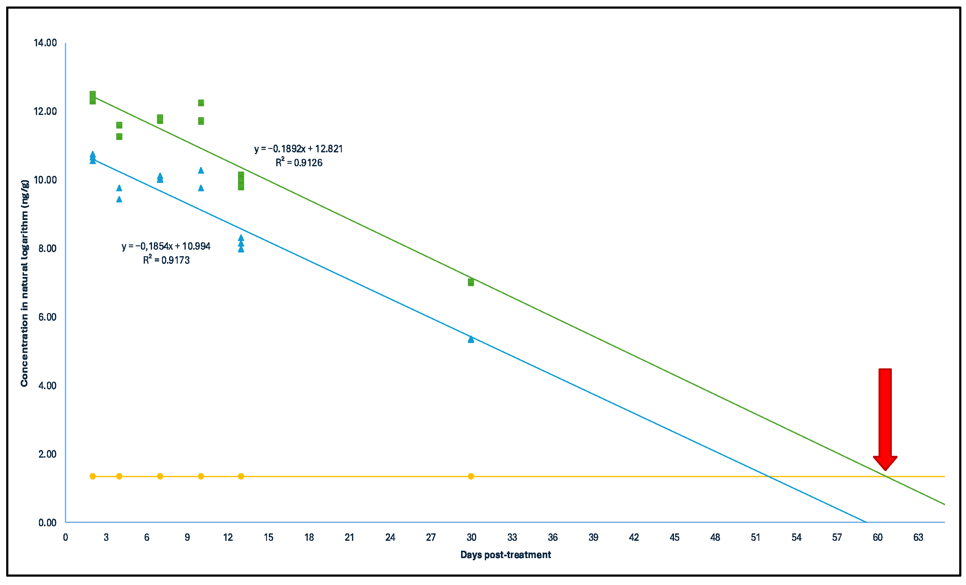 Antibiotics 14 00089 g002 Antibiotics 14 00089 g002