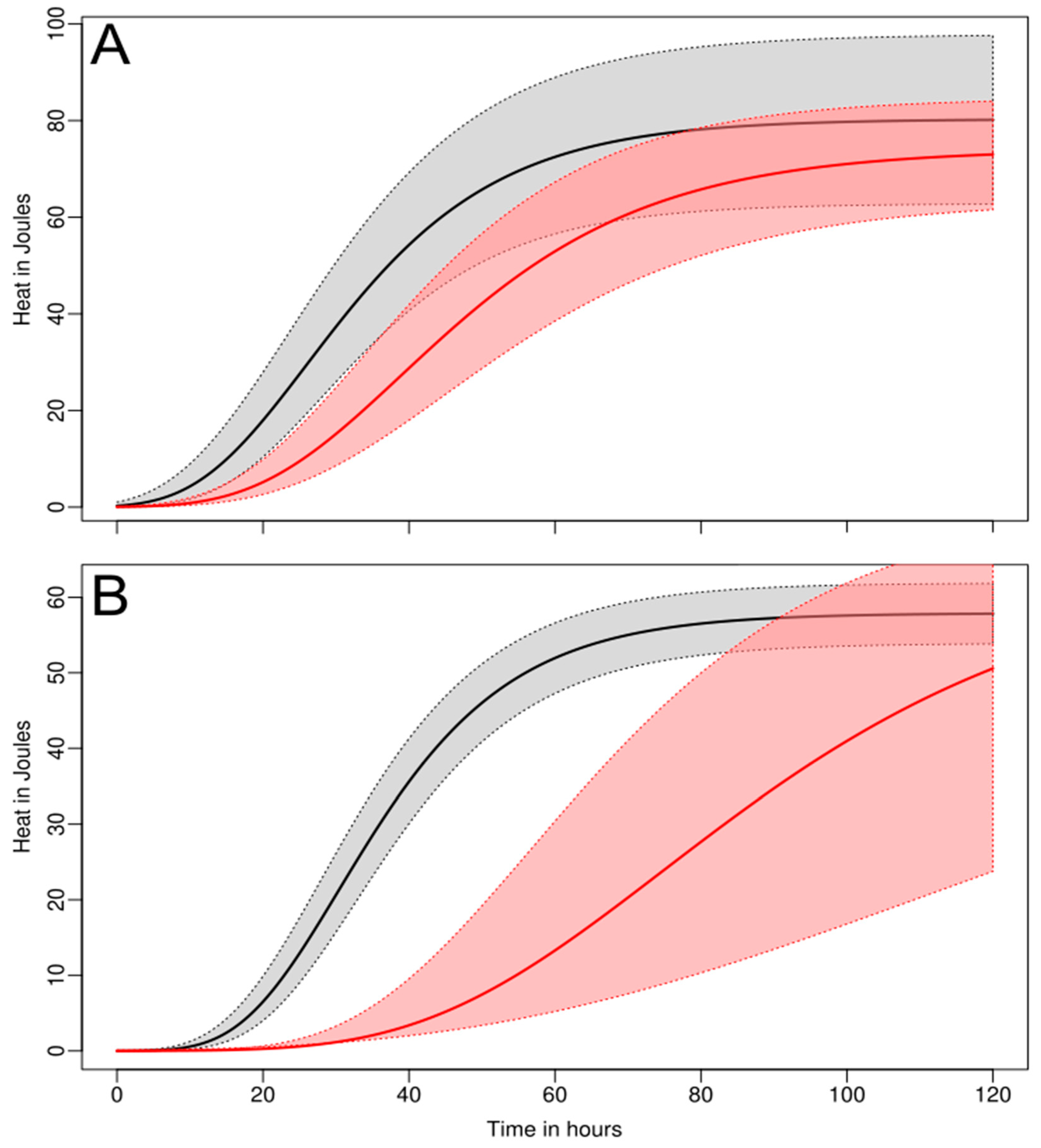 Antibiotics 14 00091 g002