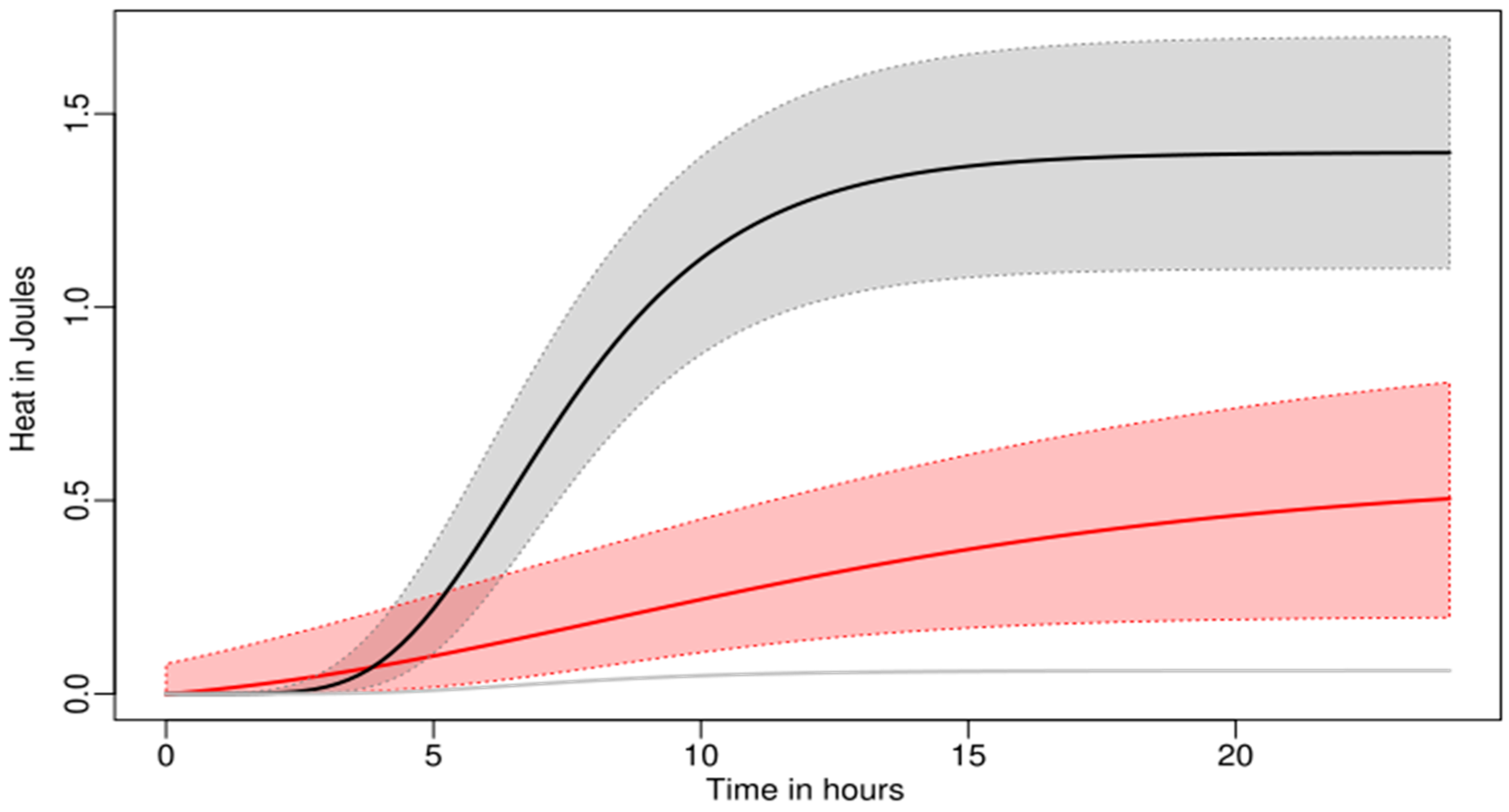 Antibiotics 14 00091 g003