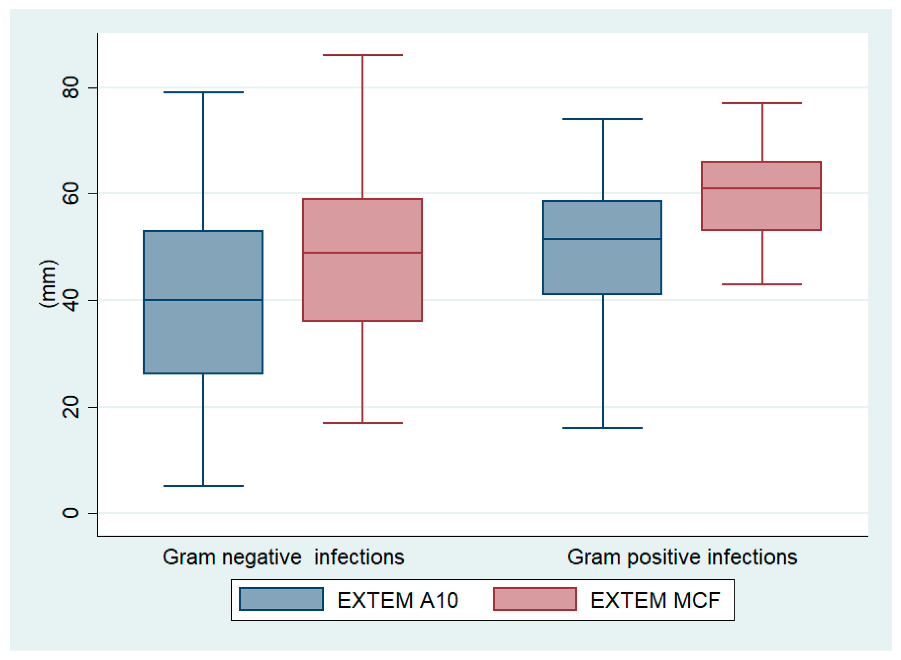 Antibiotics 14 00101 g001