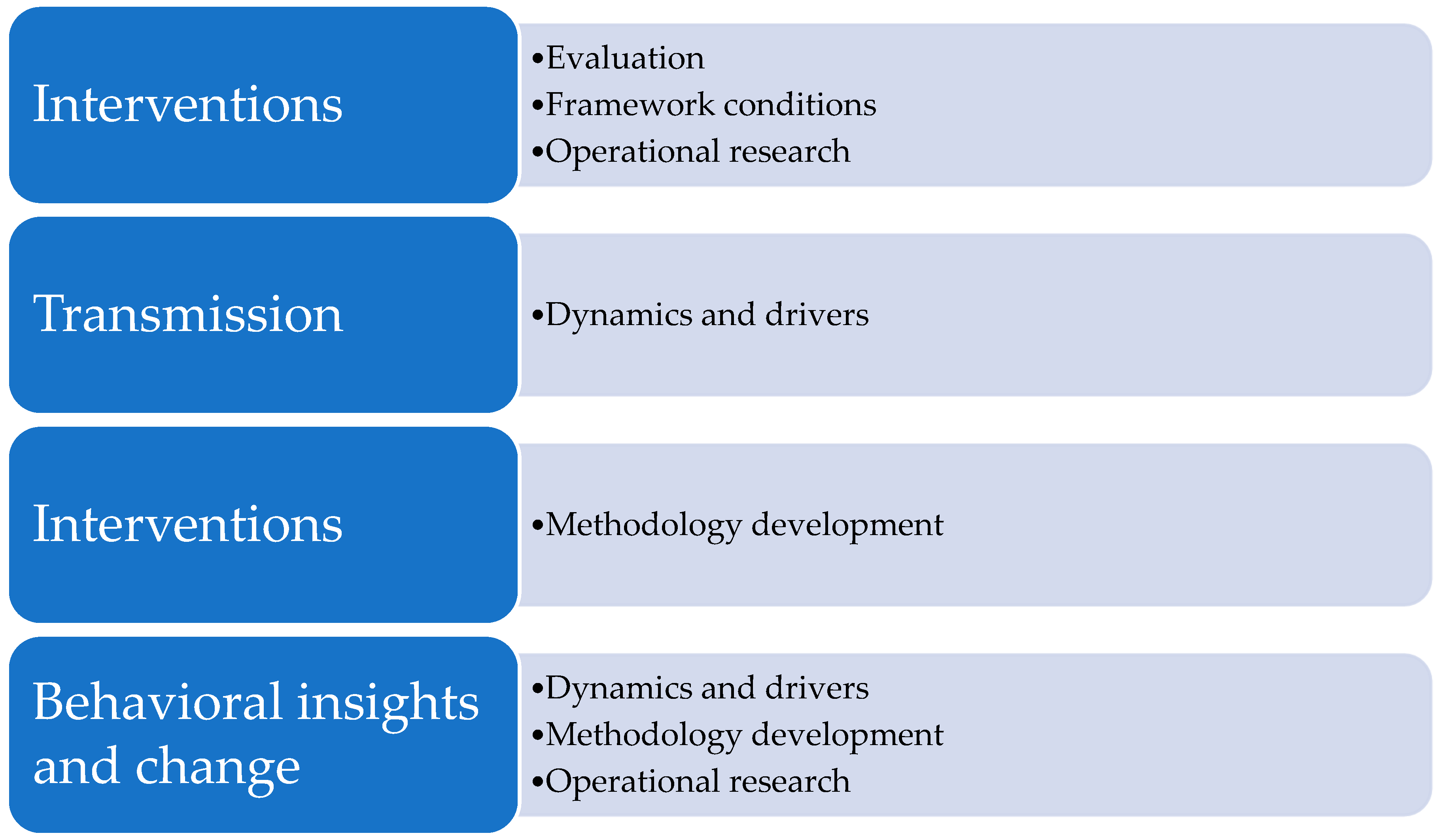 Antibiotics 14 00102 g003