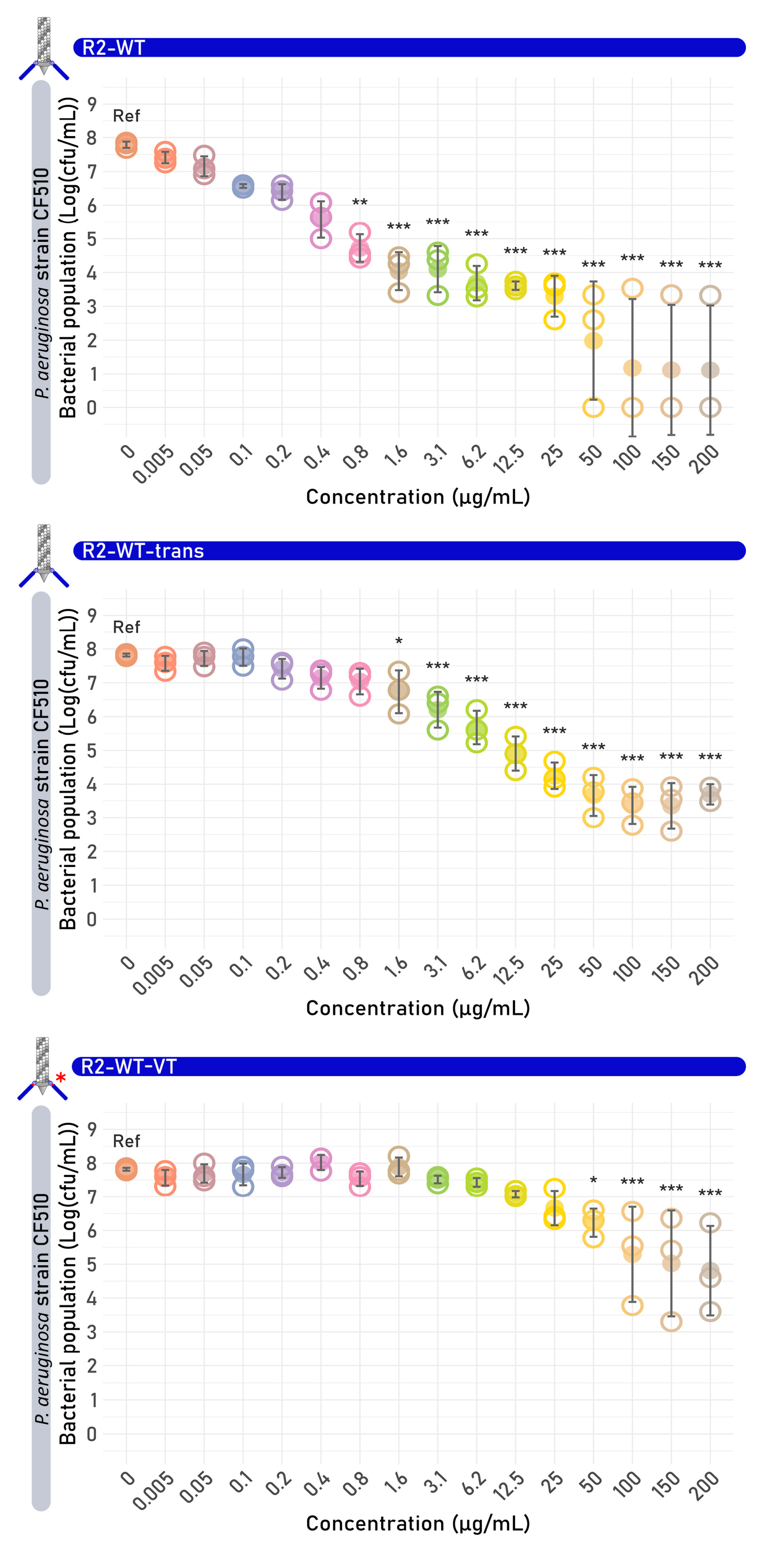 Antibiotics 14 00104 g002