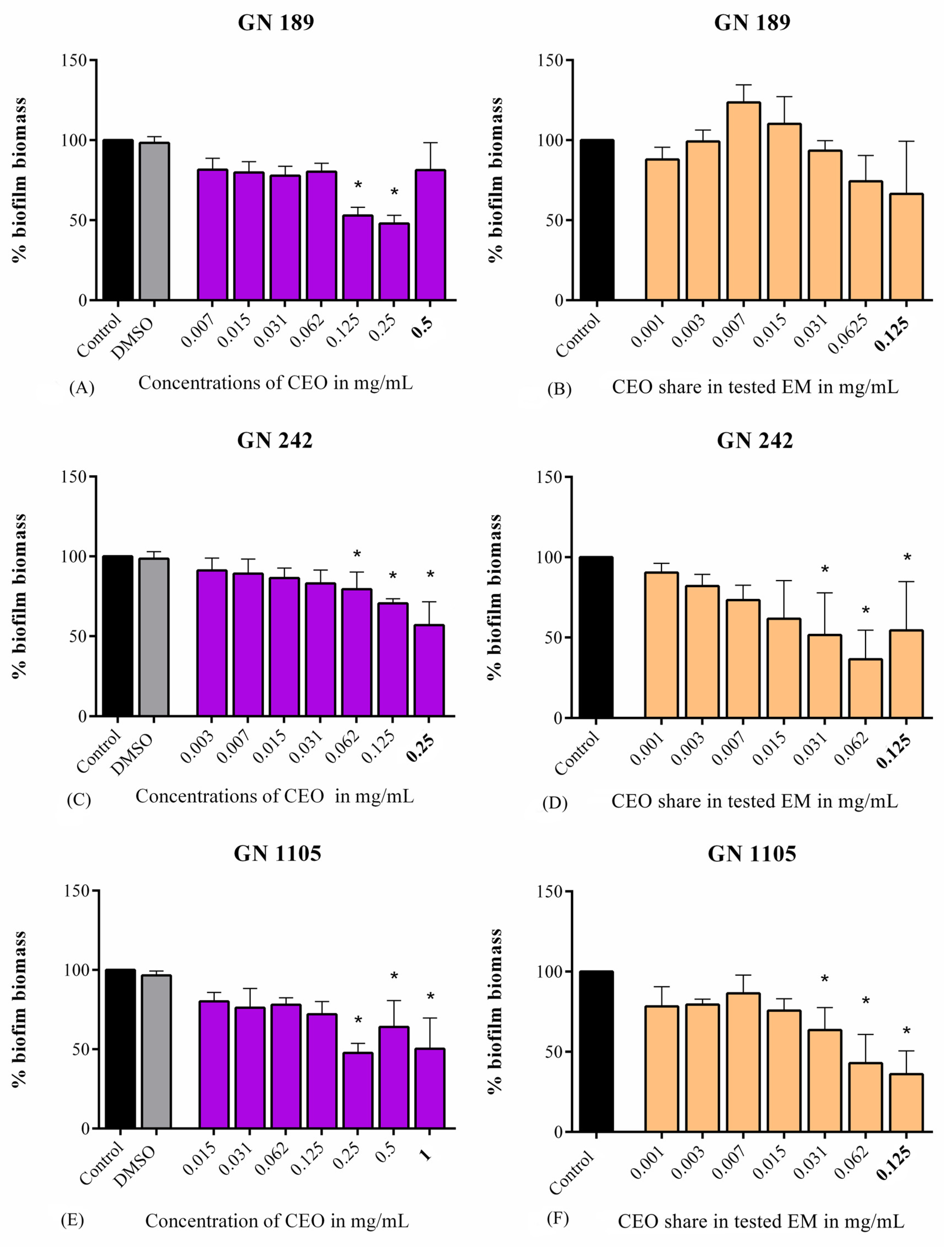 Antibiotics 14 00106 g001