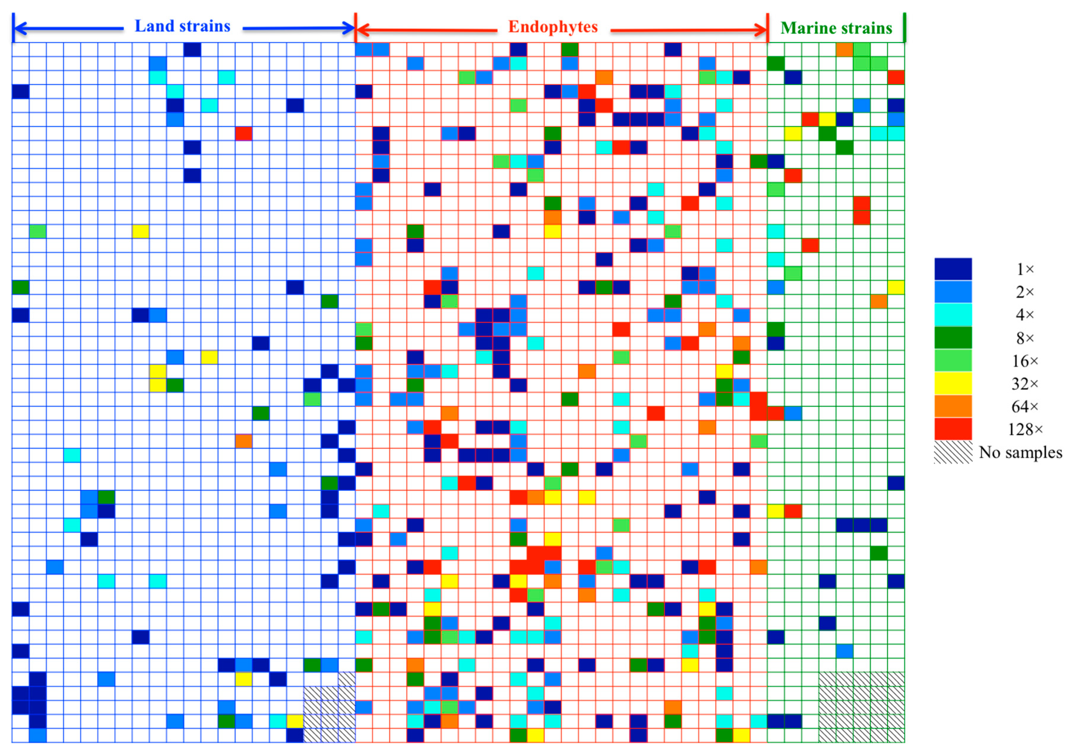Antibiotics 14 00108 g001