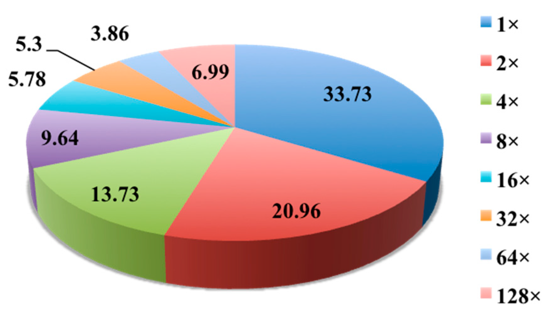 Antibiotics 14 00108 g002