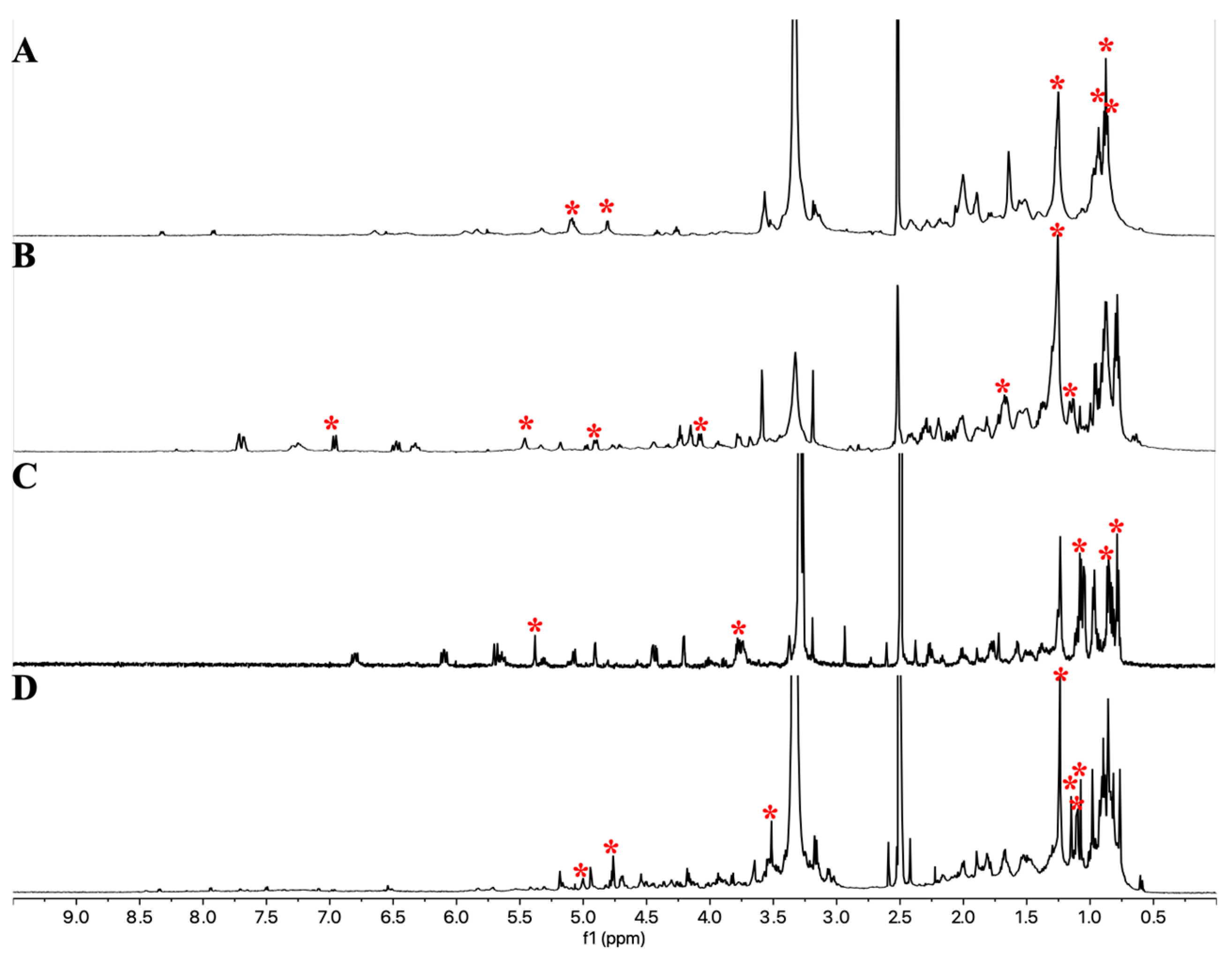 Antibiotics 14 00108 g006
