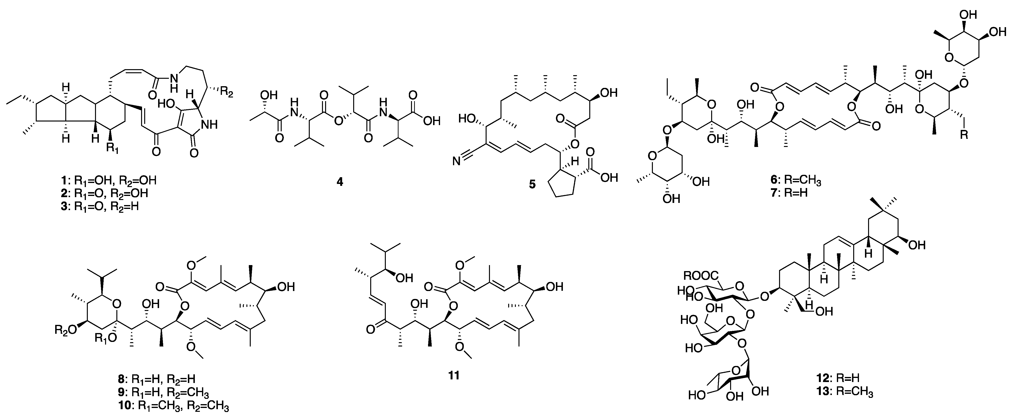 Antibiotics 14 00108 g007