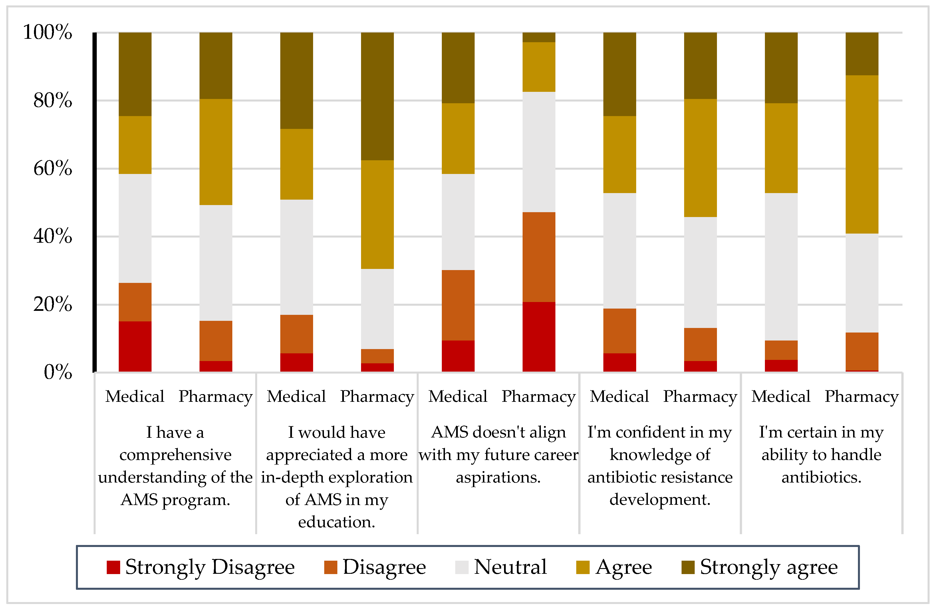 Antibiotics 14 00116 g002