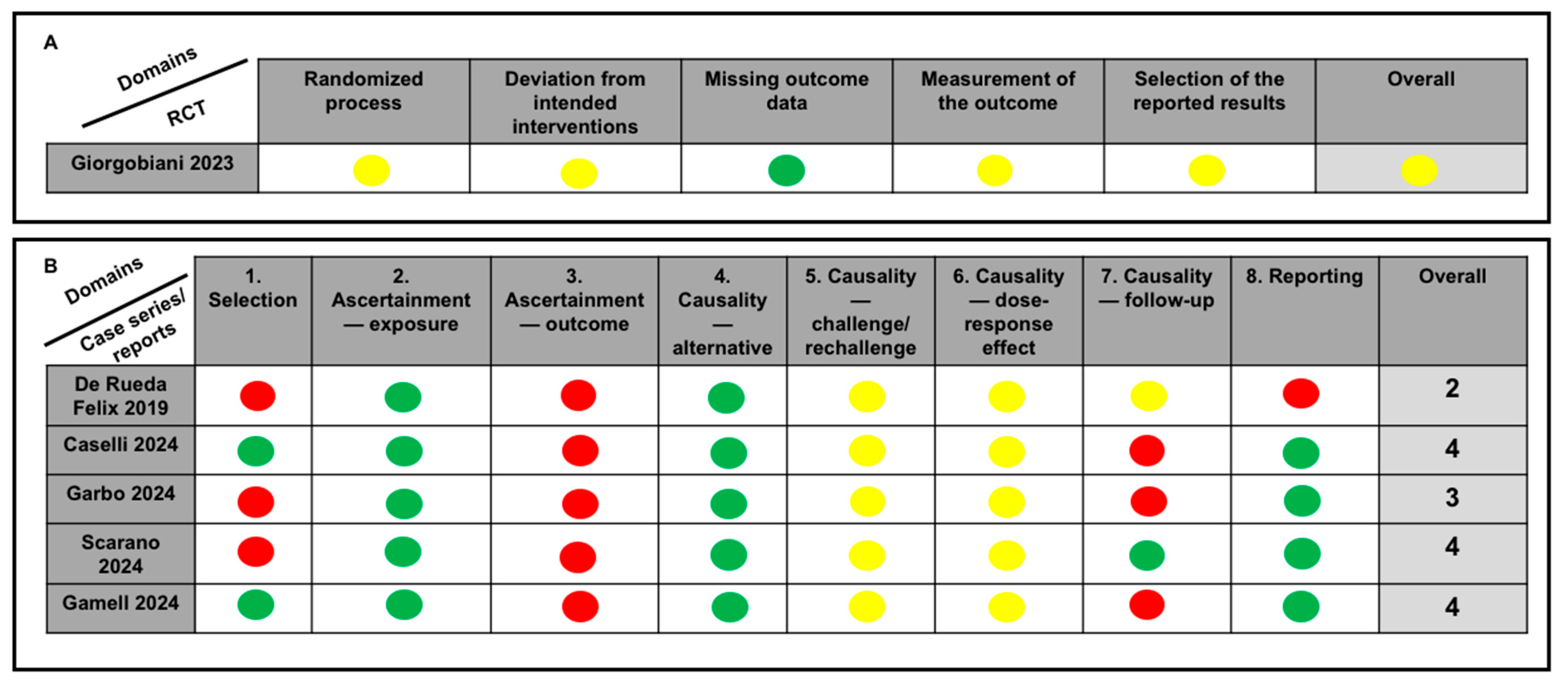 Antibiotics 14 00121 g002